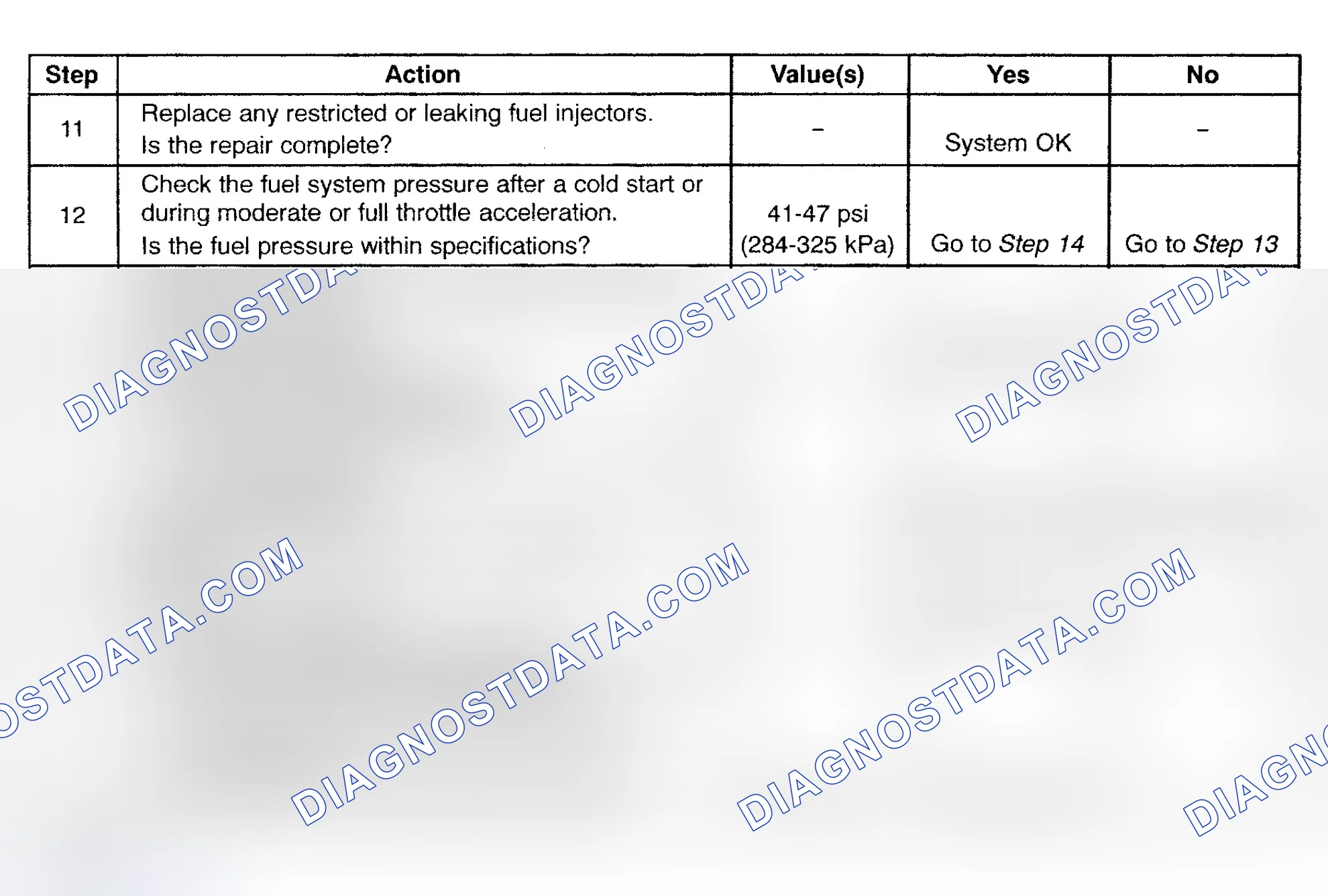 Scheme 284