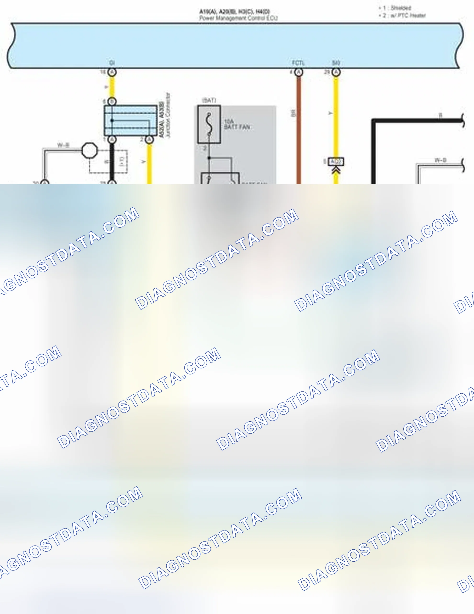 Scheme 129