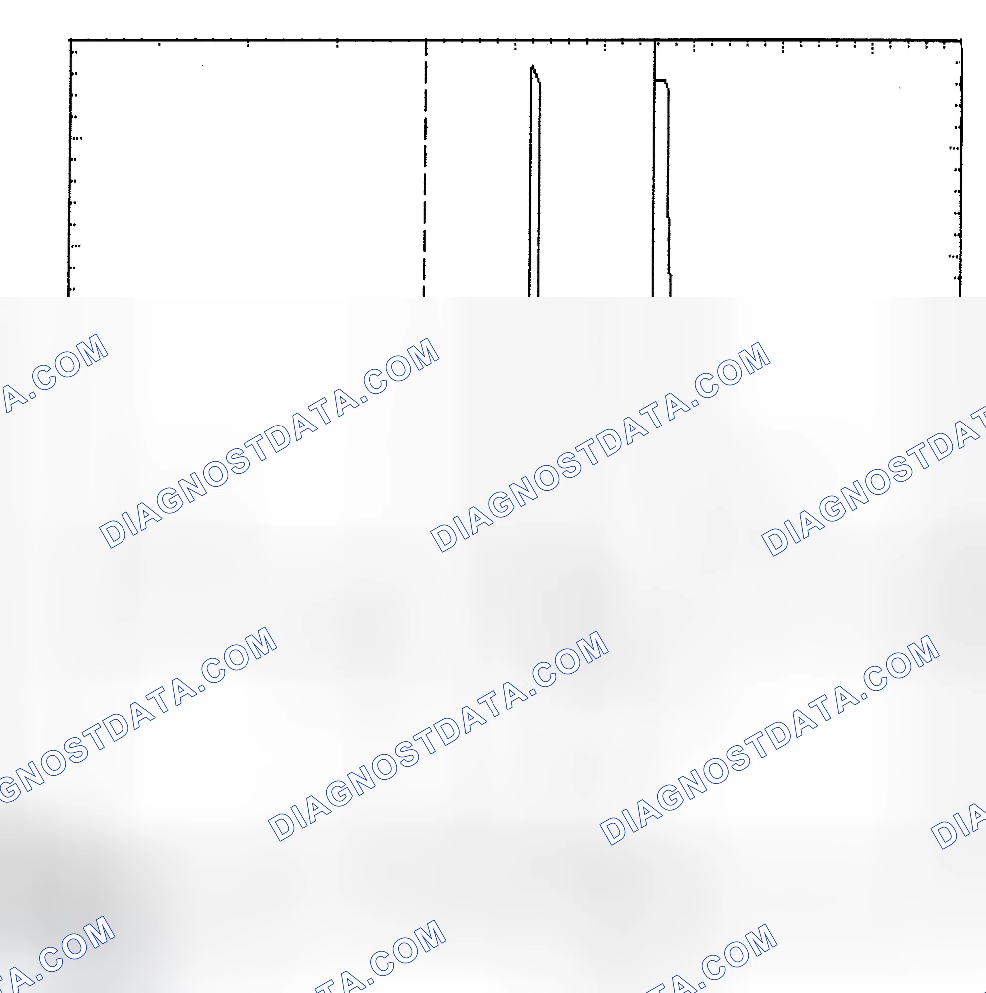 Scheme 6: Identifying Current Controlled Type Injector Pattern