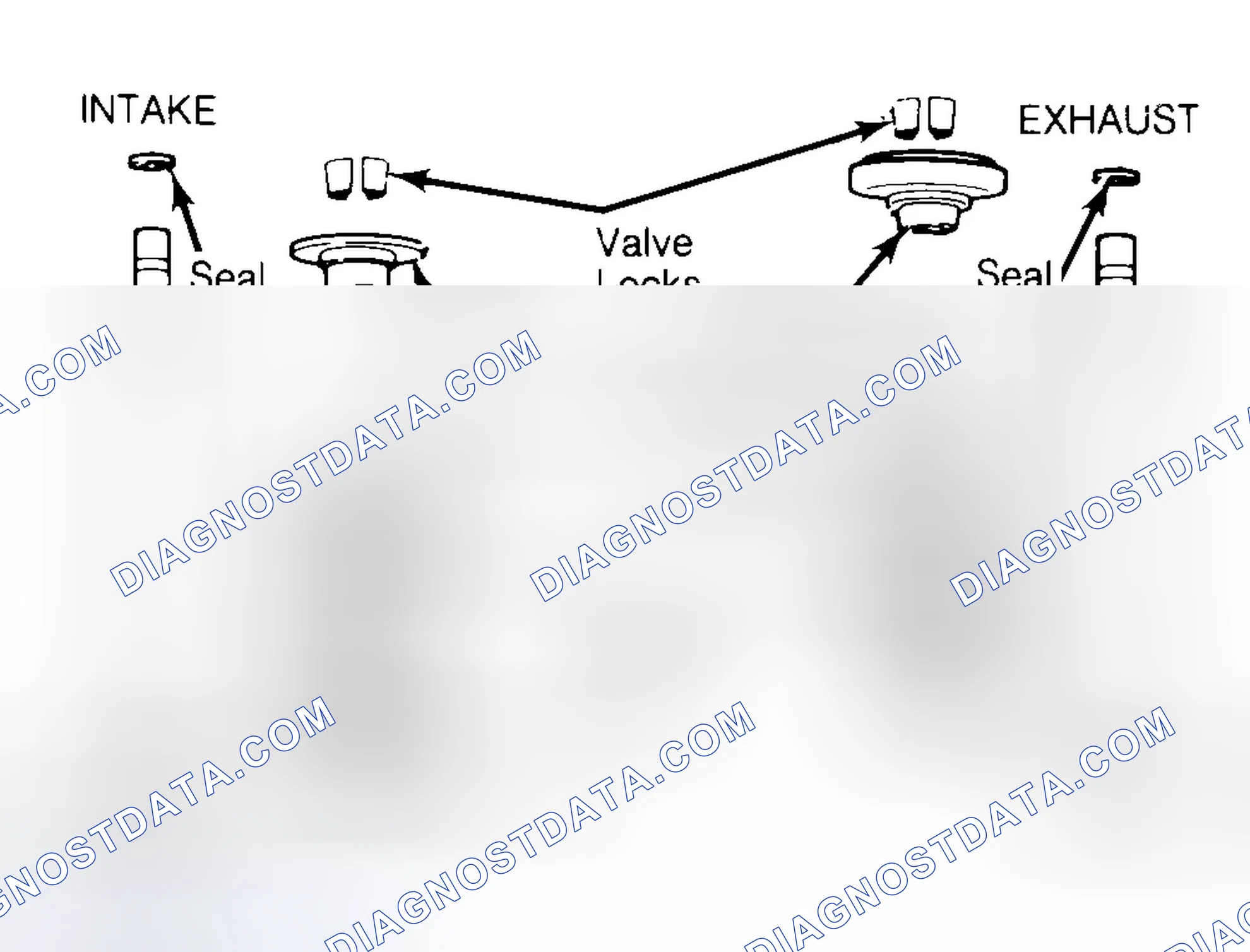 Scheme 11: Exploded View of Valve Assemblies