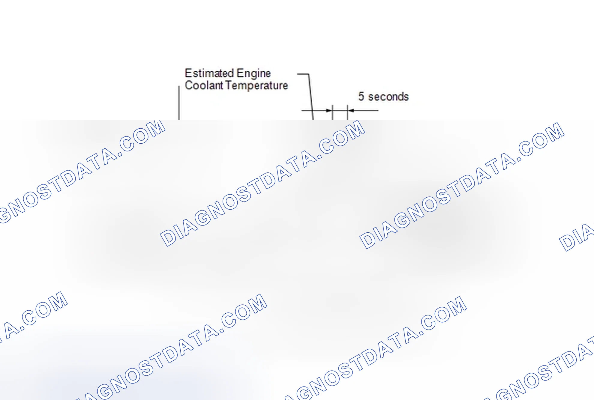 Scheme 135: MONITOR DESCRIPTION