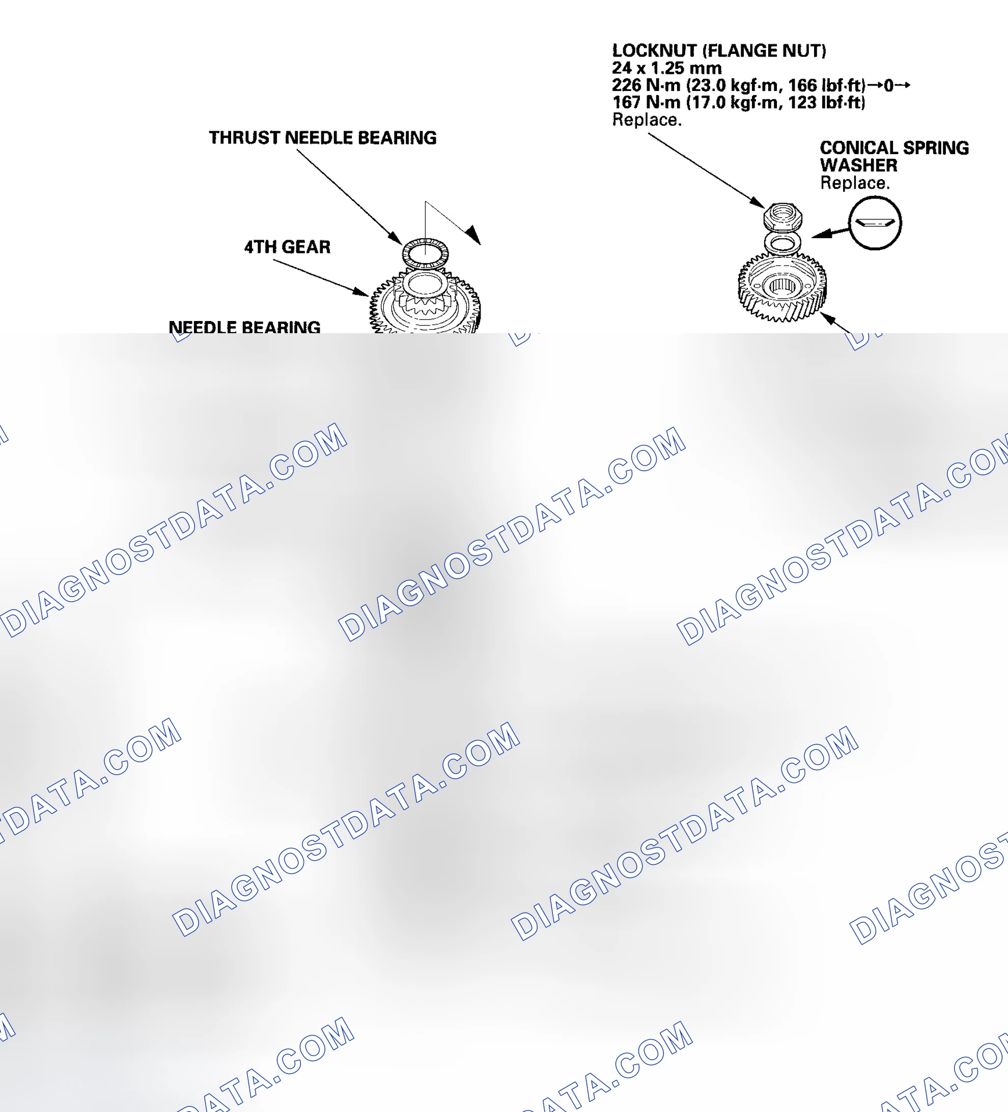 Scheme 248: Mainshaft Disassembly, Inspection, and Reassembly