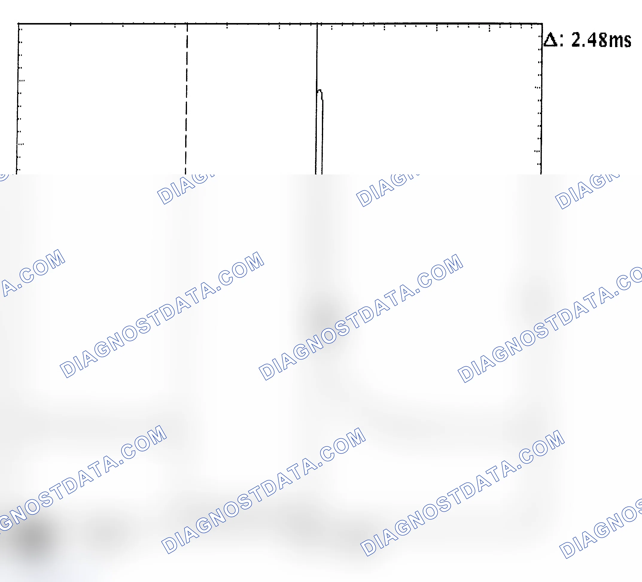 Scheme 24: Injector Bank - Known Good - Voltage Pattern