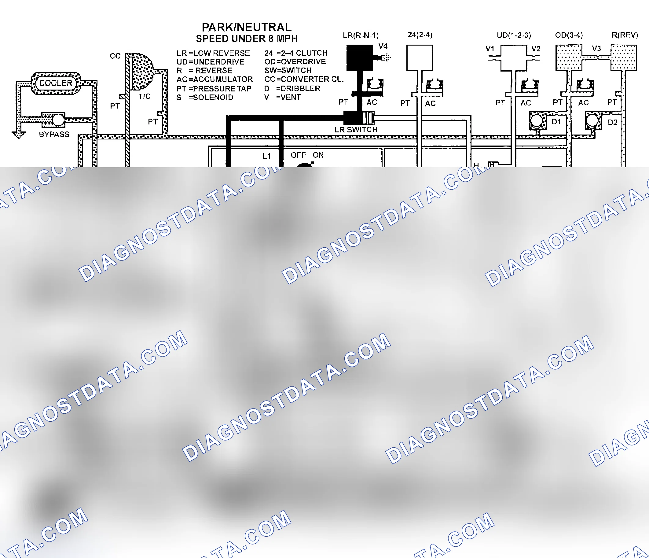 Scheme 157: 41TE TRANSAXLE HYDRAULIC SCHEMATICS