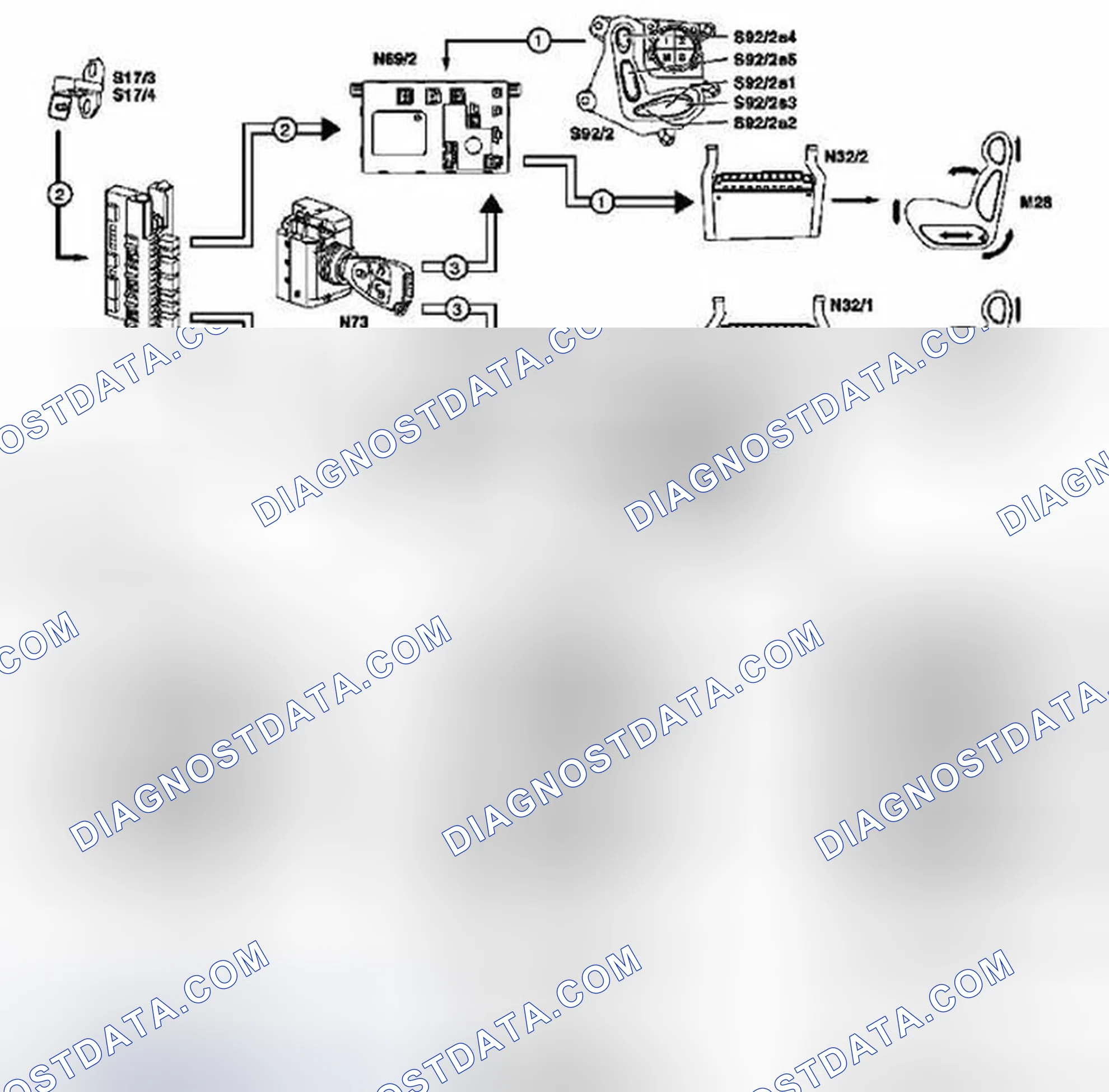 Scheme 19: Adjusting Driver Seat