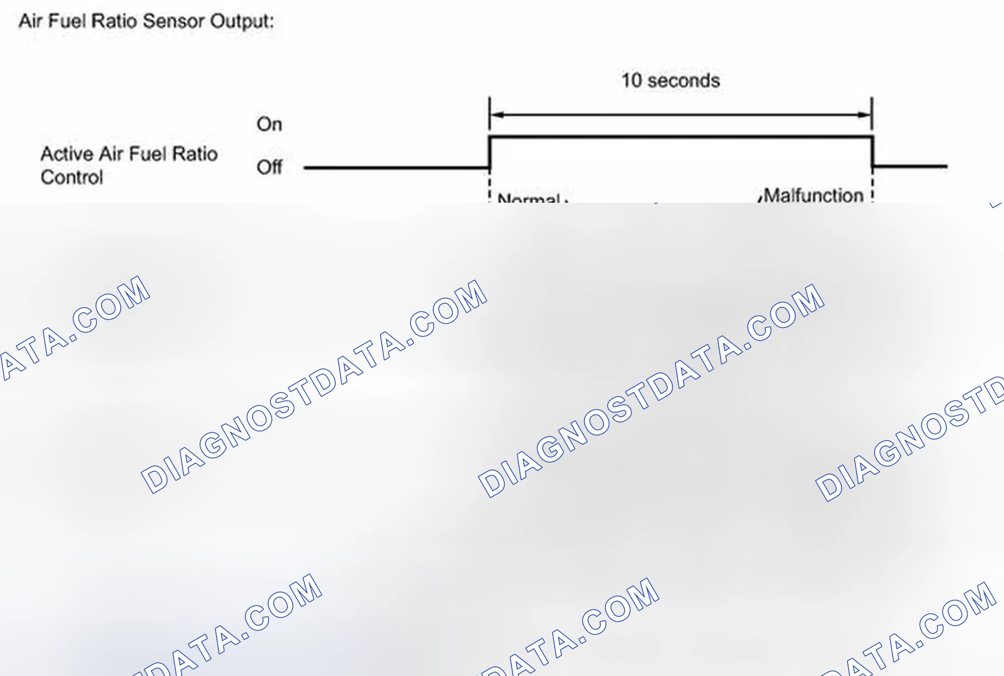 Scheme 127: MONITOR DESCRIPTION