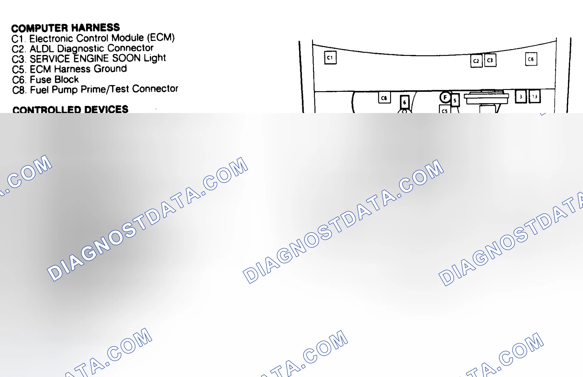 Scheme 39: COMPONENT LOCATIONS