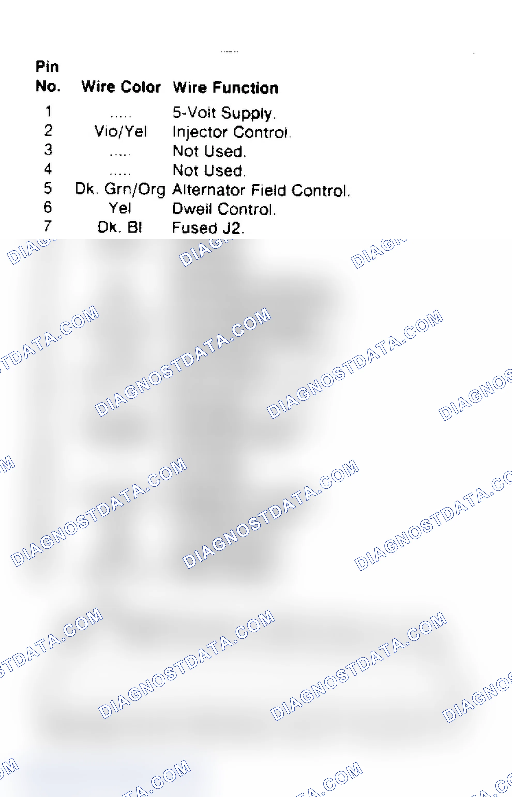 Scheme 97: Logic Module Pins - Connector 1 (Non-Turbo)