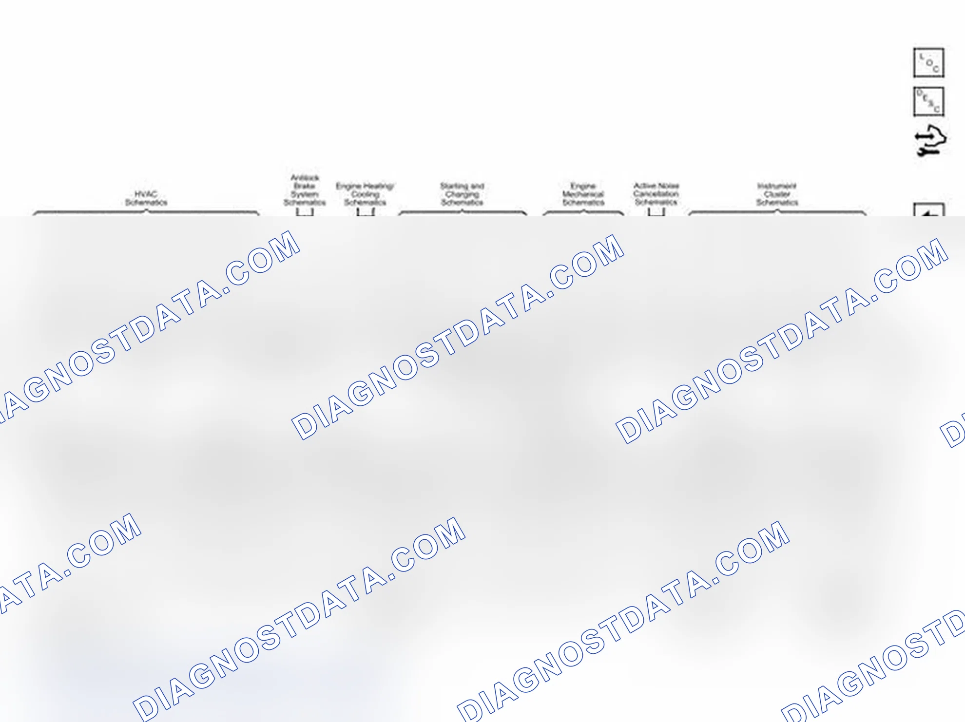 Scheme 120: Controlled/Monitored Subsystem References