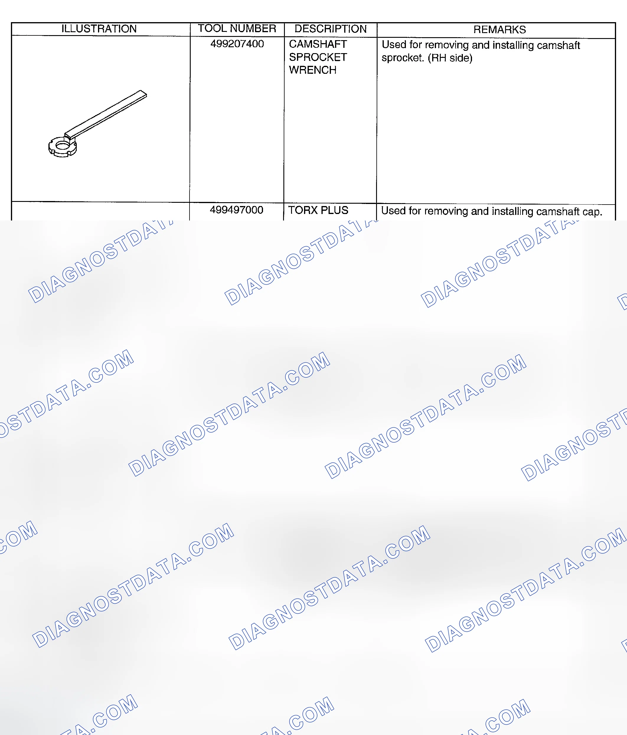 Scheme 185