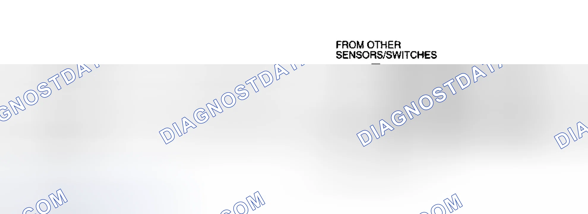 Scheme 4: Diagnostic Aids