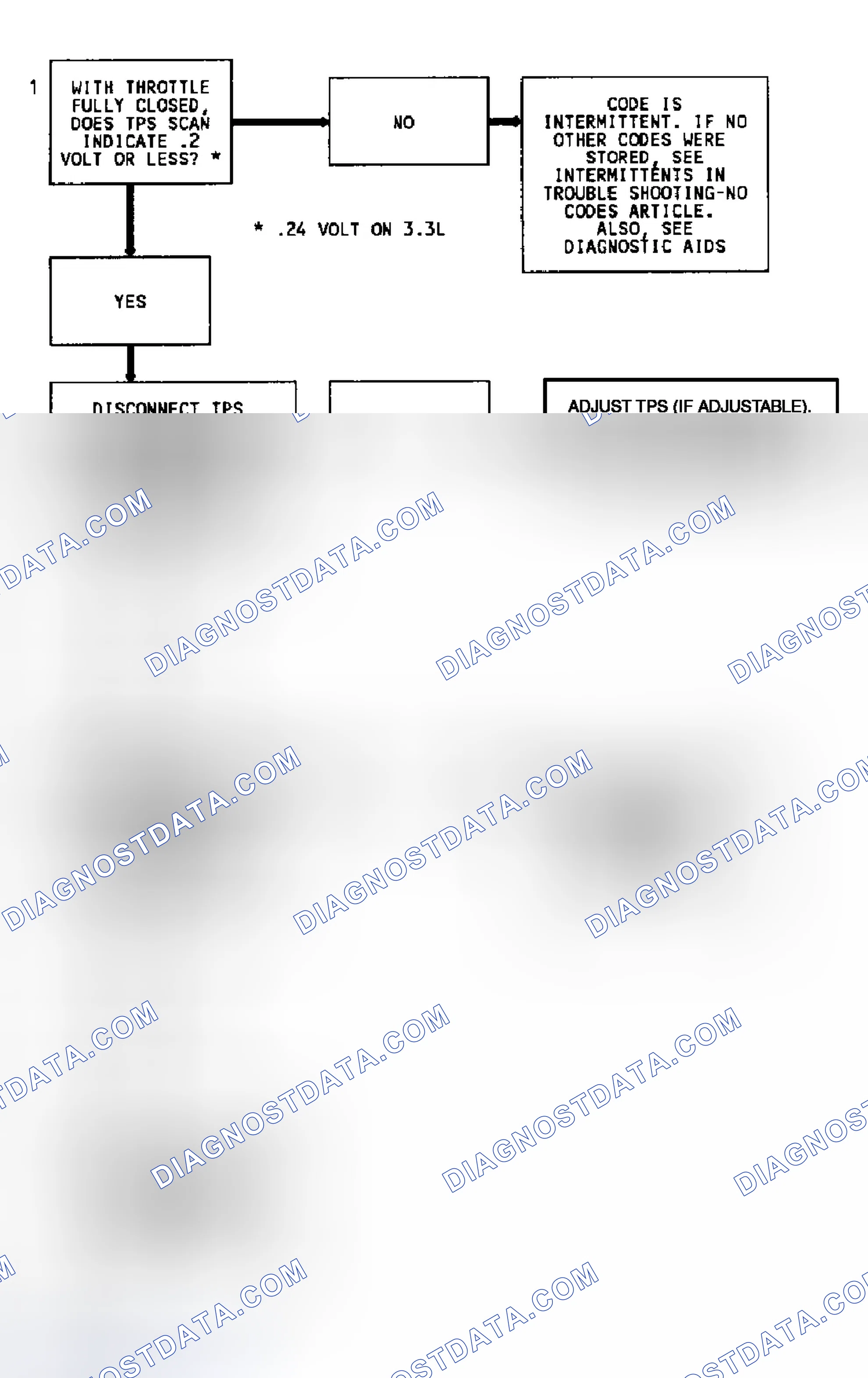 Scheme 216