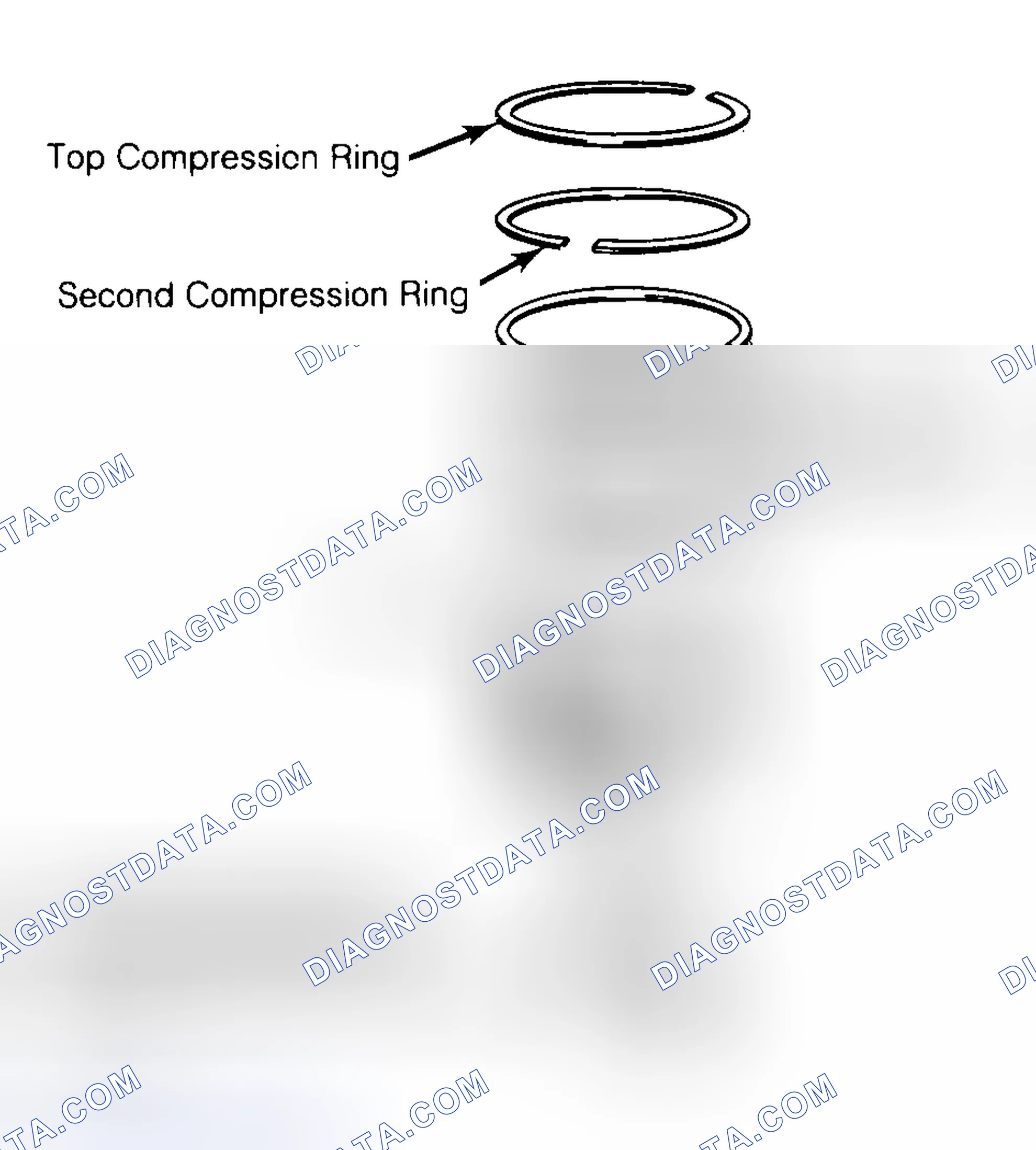 Scheme 8: Positioning Typical Piston Ring End Gap
