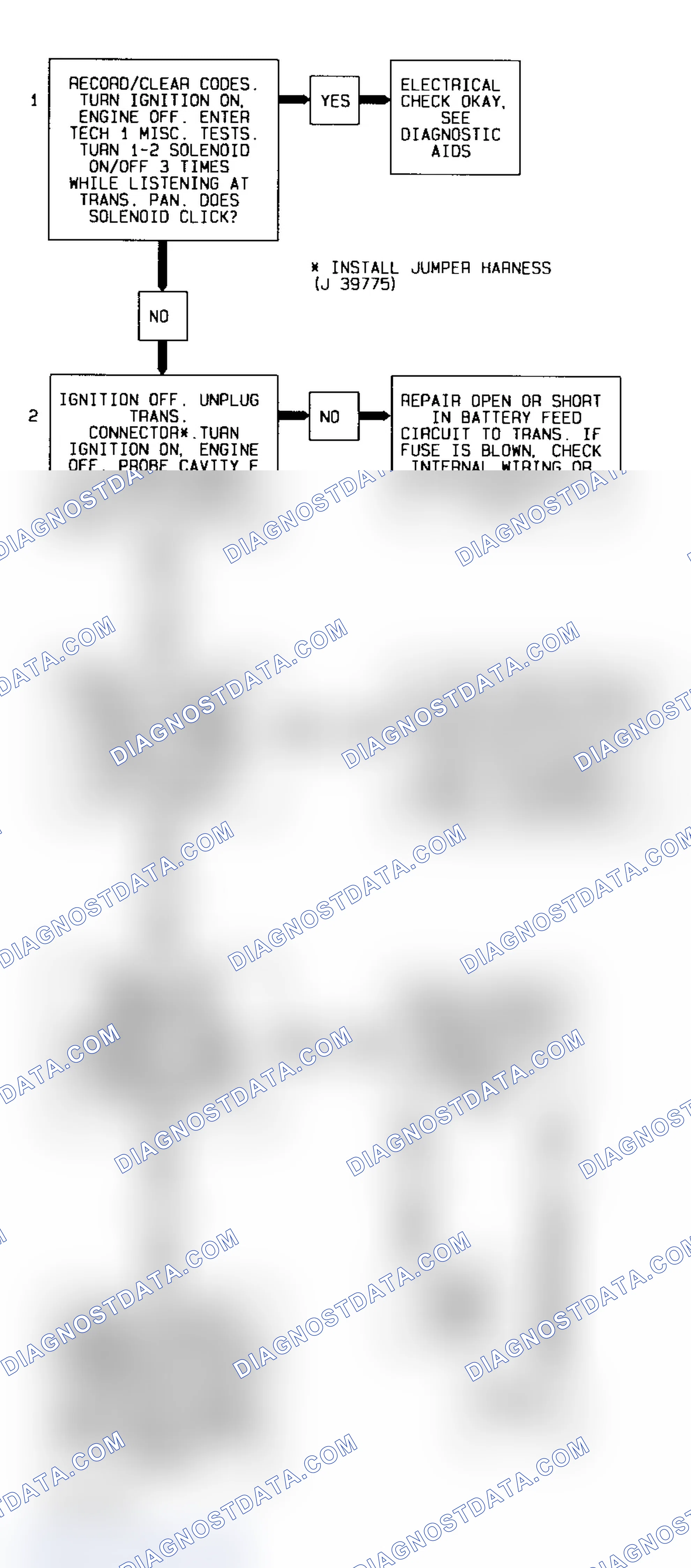 Scheme 275: Code P0753 Flow Chart ("S" & "T" Series 4.3L - VIN W) 1-2 Shift Solenoid