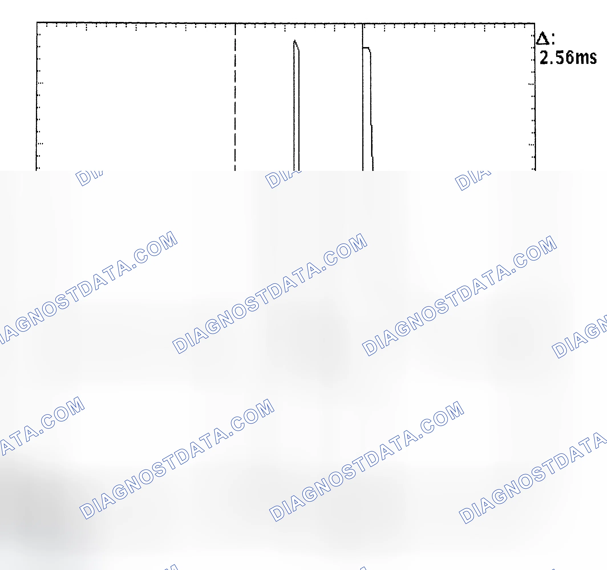 Scheme 27: Injector Bank - Known Good - Voltage Pattern