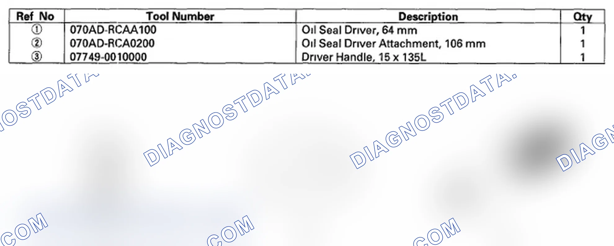 Scheme 440: Special Tools