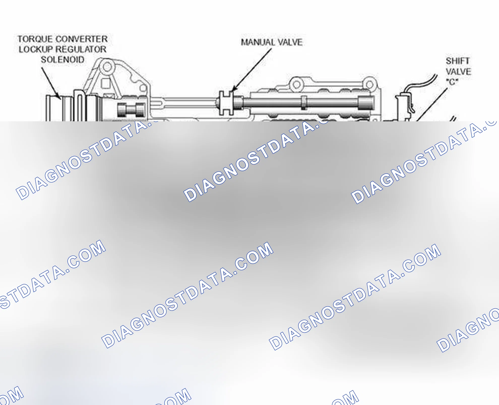 Scheme 136: Hydramatic Pressure Regulator