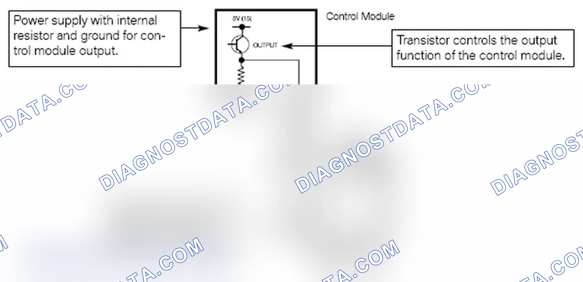 Scheme 190