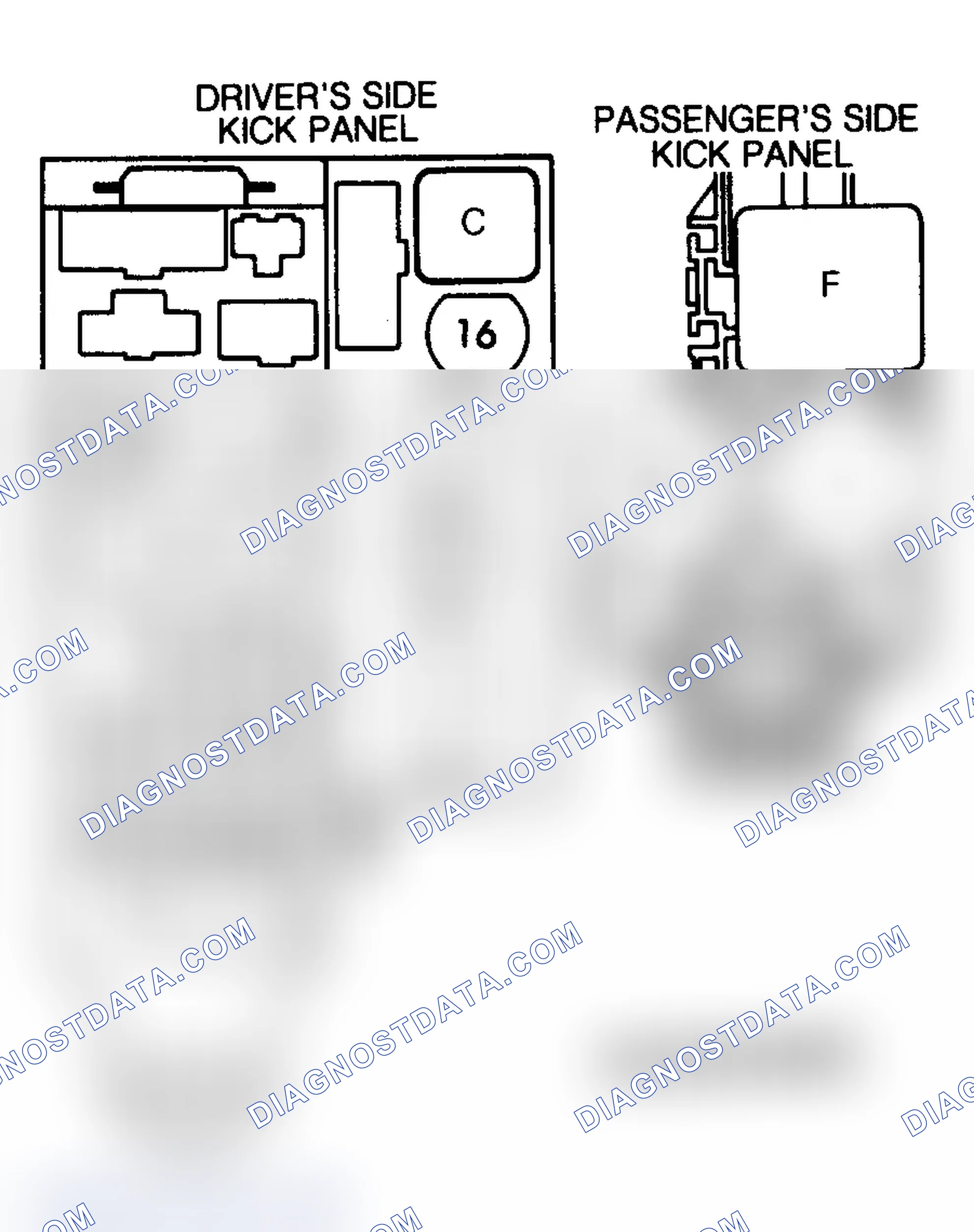 Scheme 6: PASSENGER COMPARTMENT FUSE BOXES IDENTIFICATION