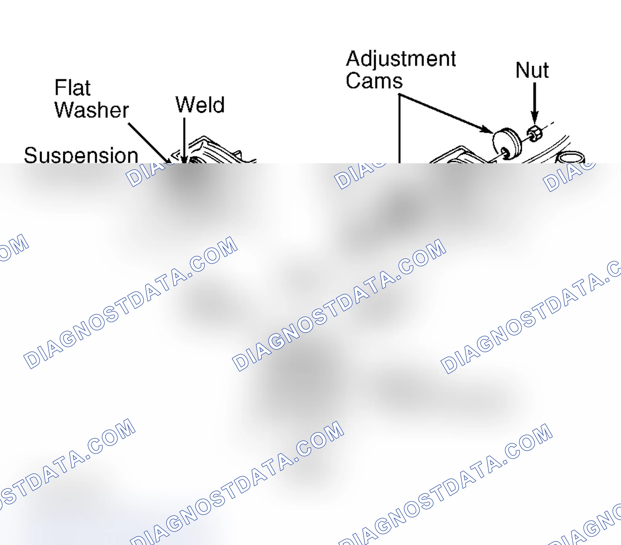 Scheme 2: Adjustment