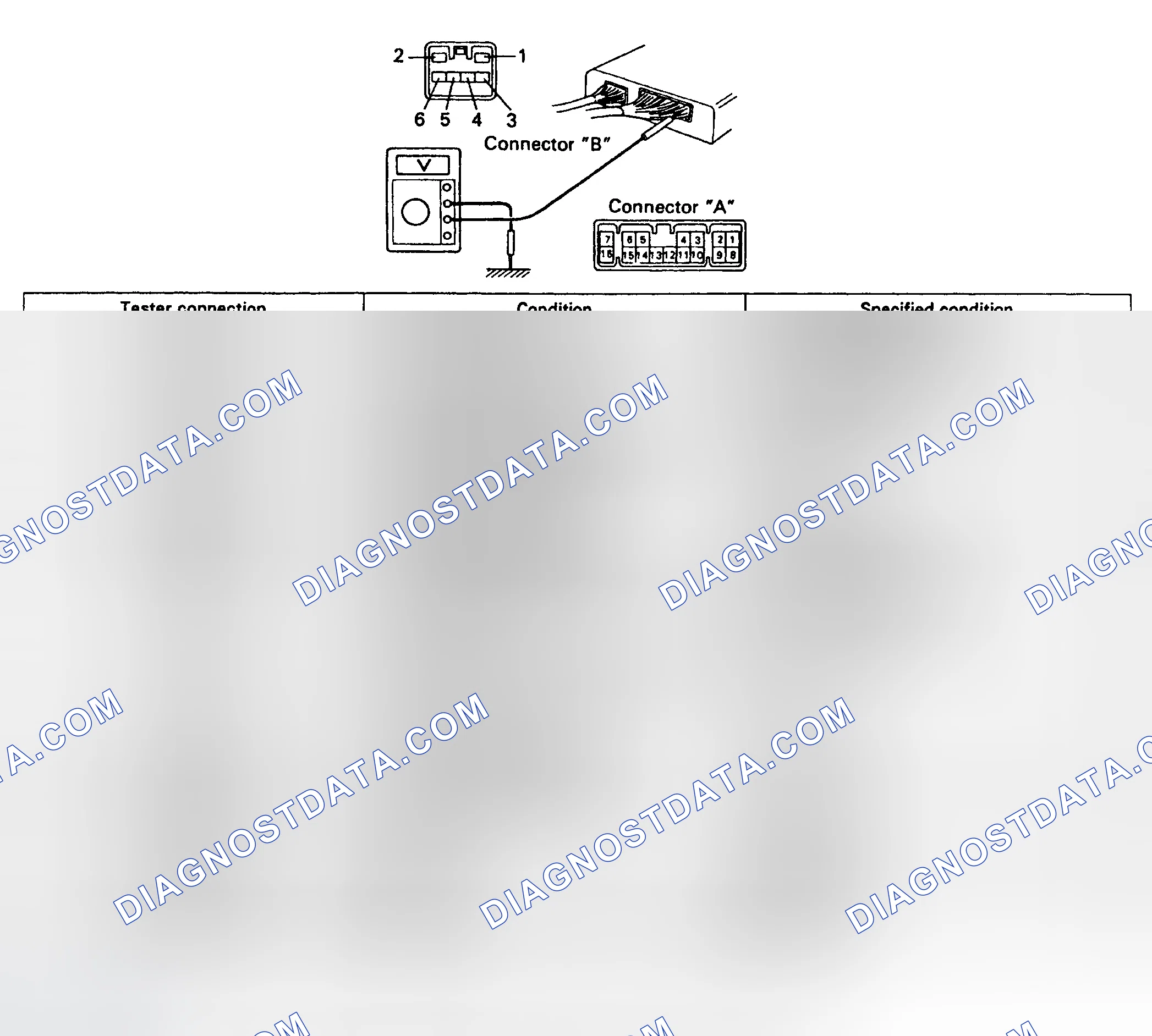 Scheme 3: Operation