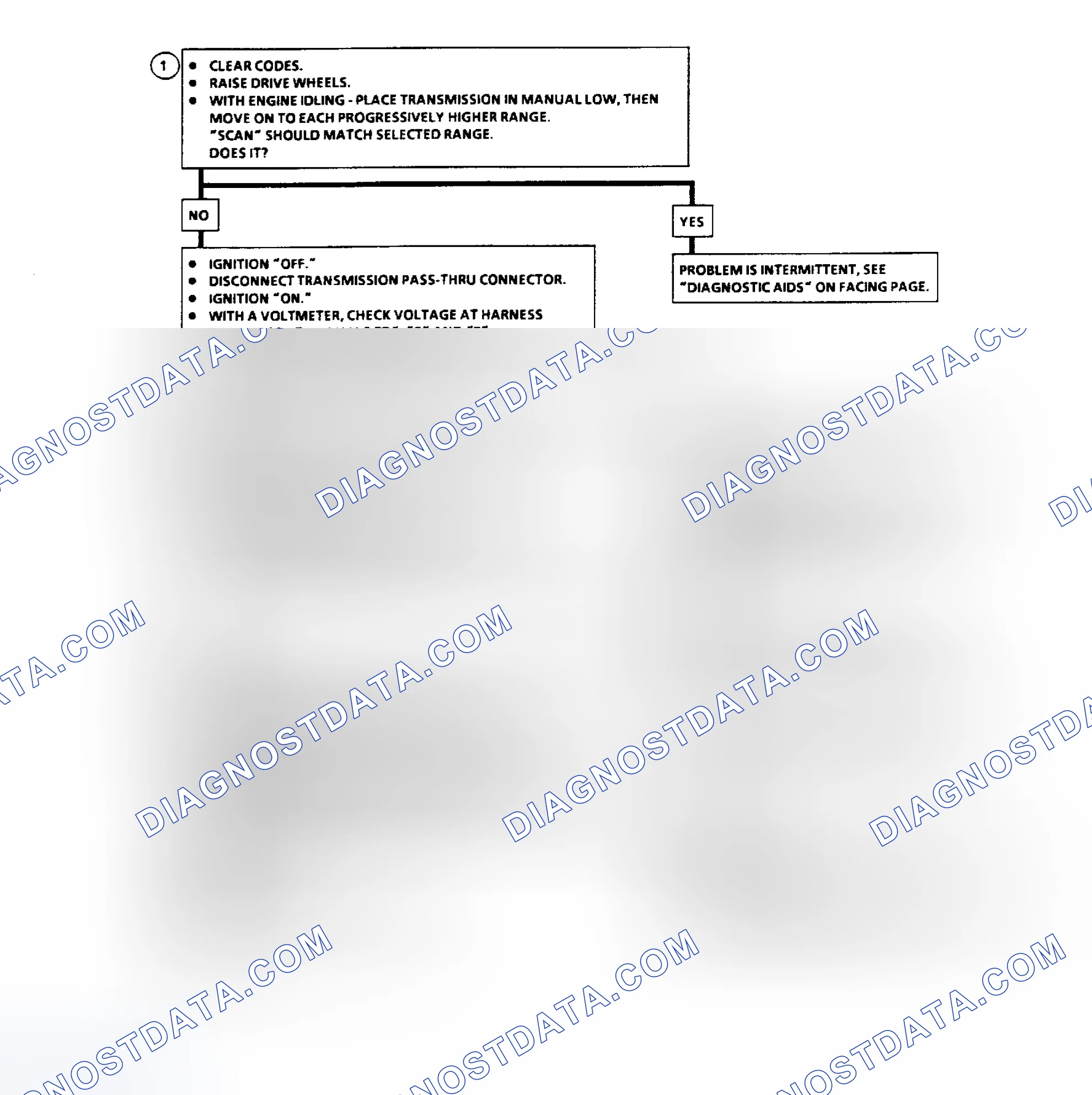 Scheme 173