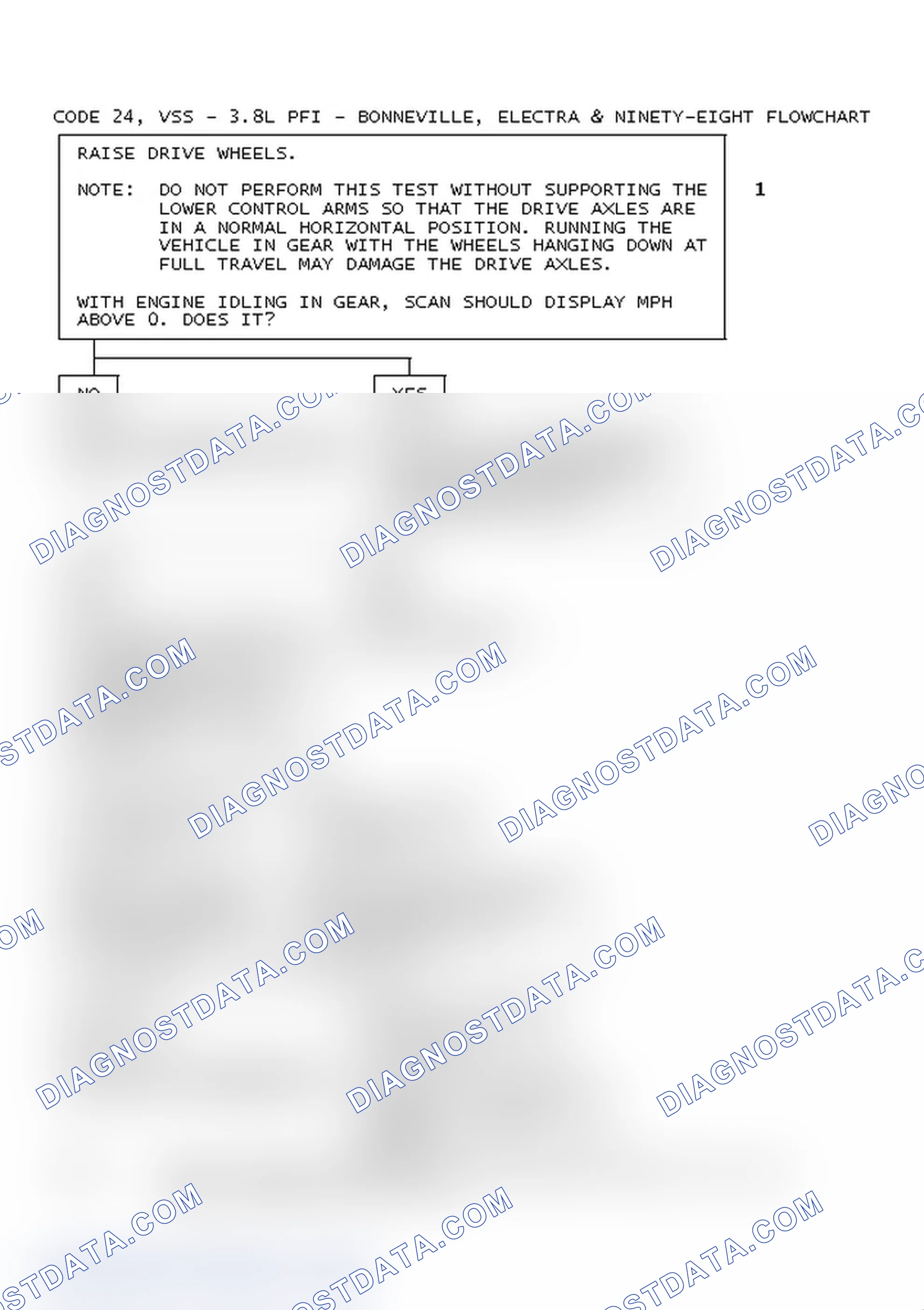 Scheme 229: Code 24, VSS - 3.8L PFI - Bonneville, Electra & Ninety-Eight Flowchart