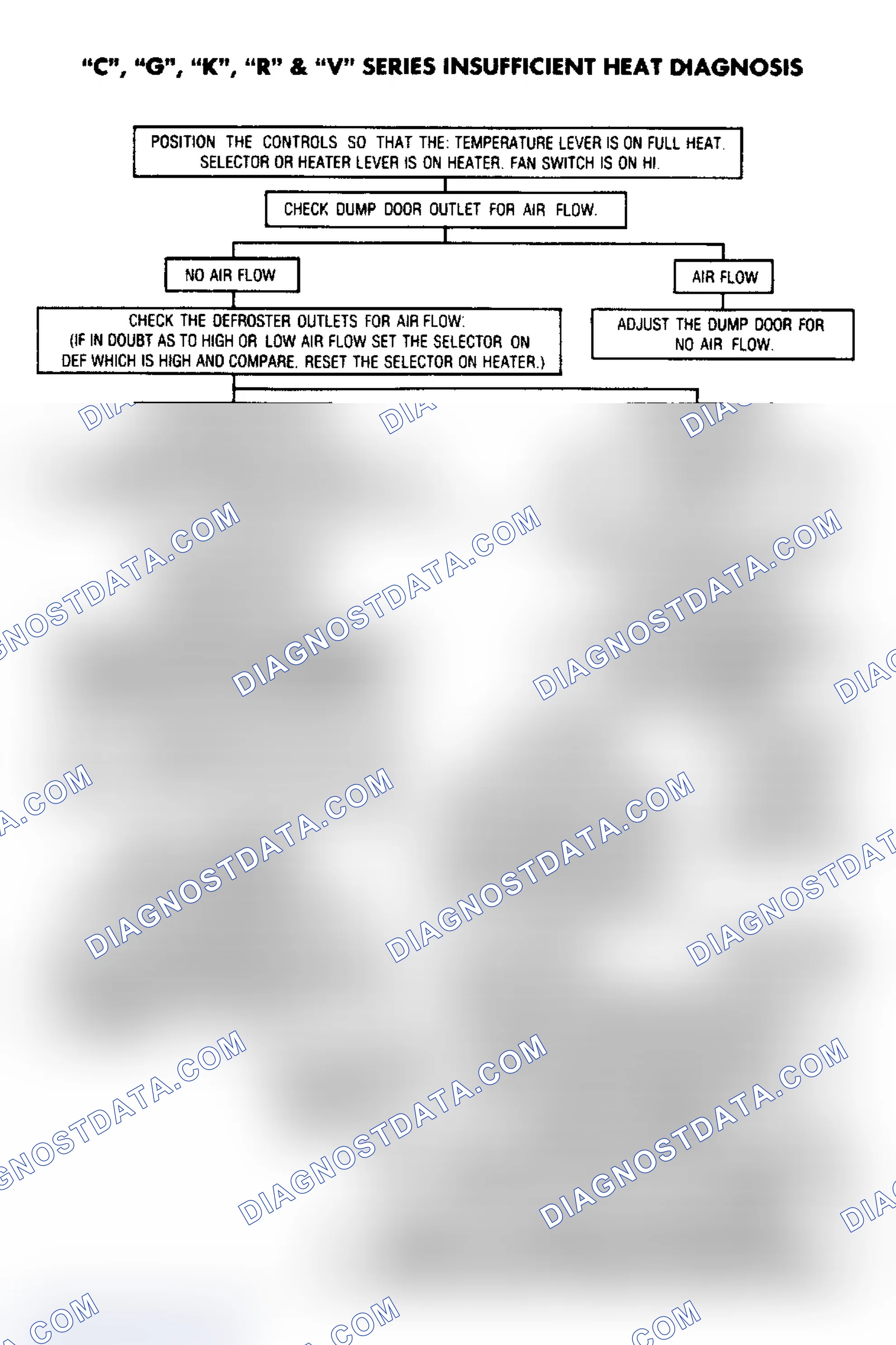 Scheme 16