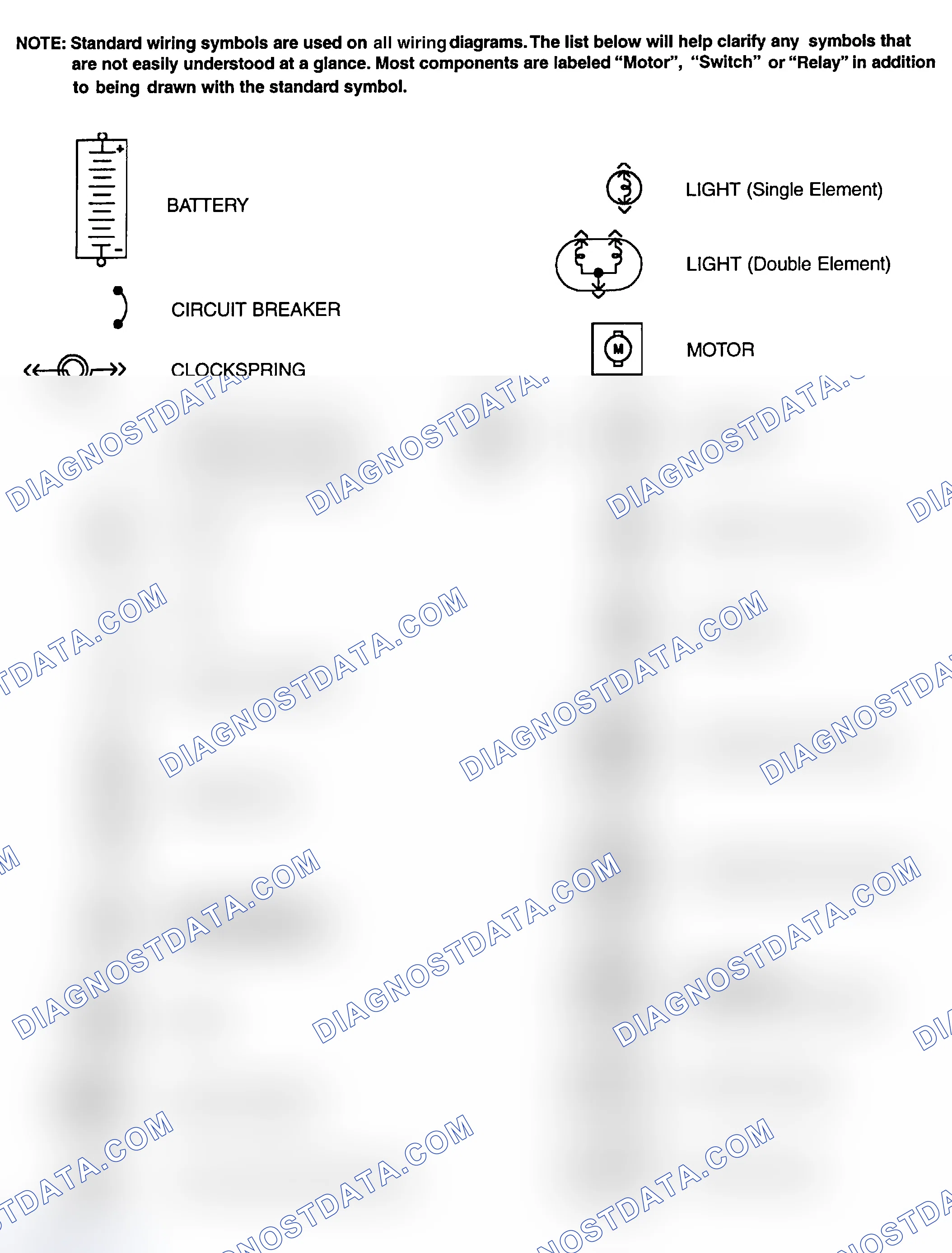 Scheme 1: Identifying Standard Wiring Diagram Symbols