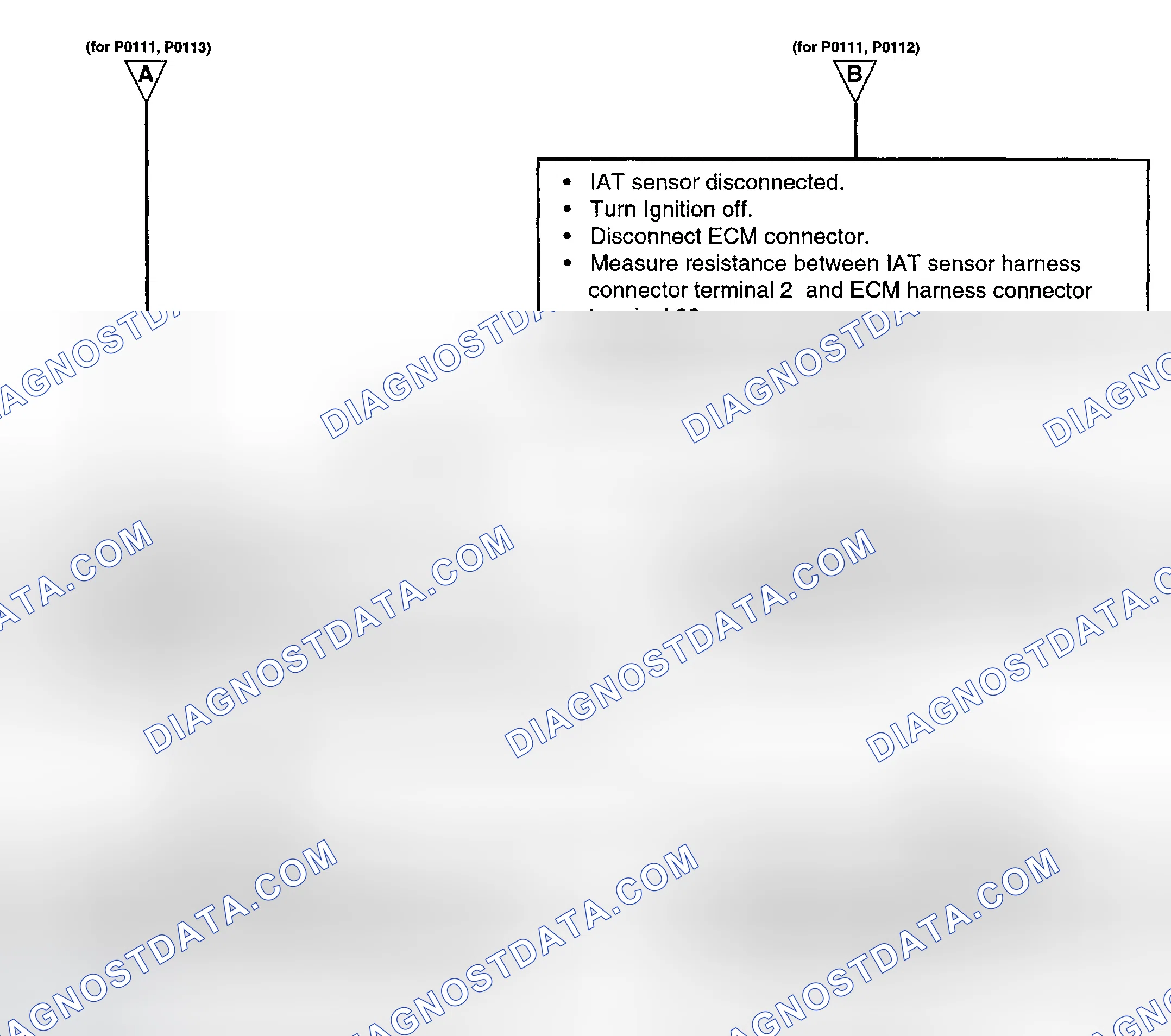 Scheme 40