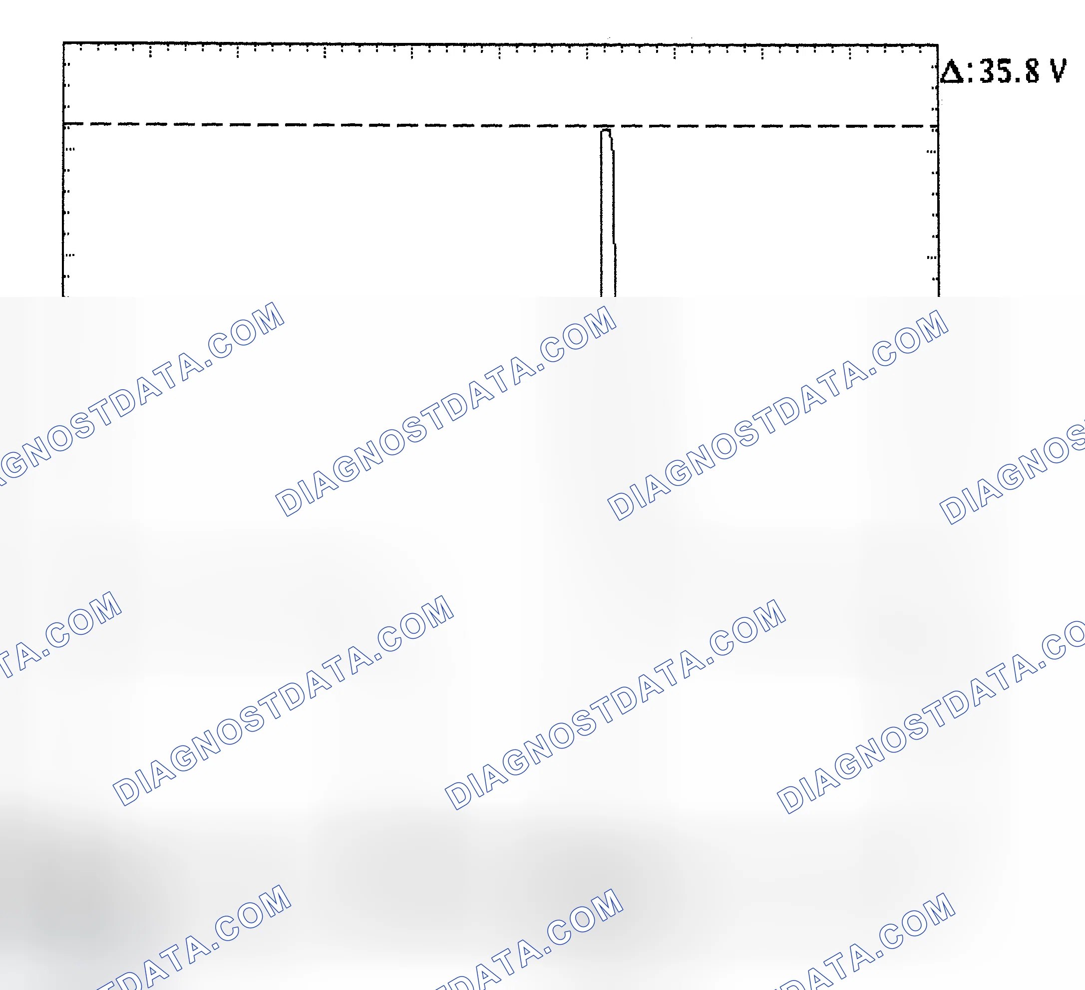 Scheme 28: Injector Bank - Known Good - Voltage Pattern