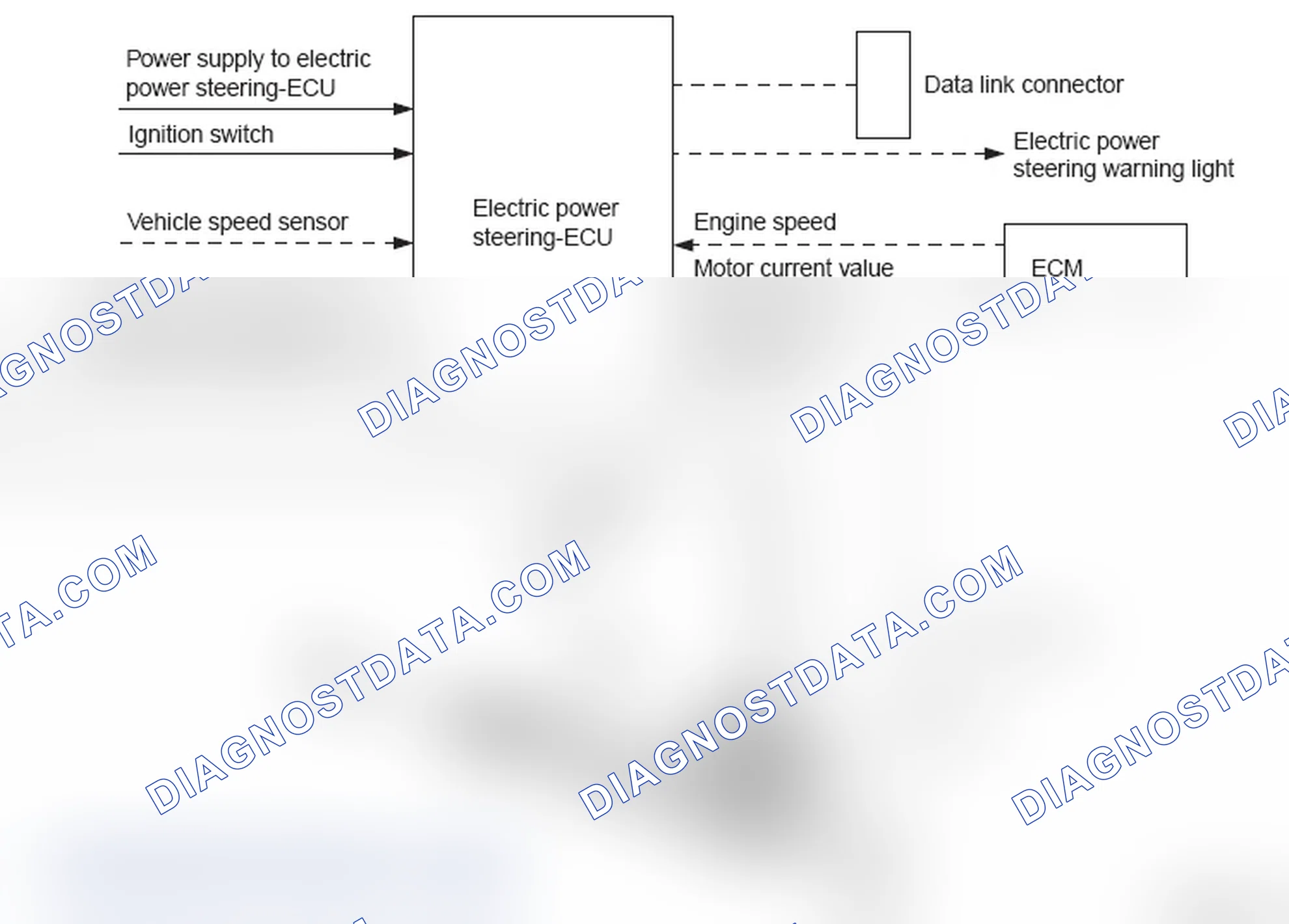 Scheme 3: SYSTEM CONFIGURATION
