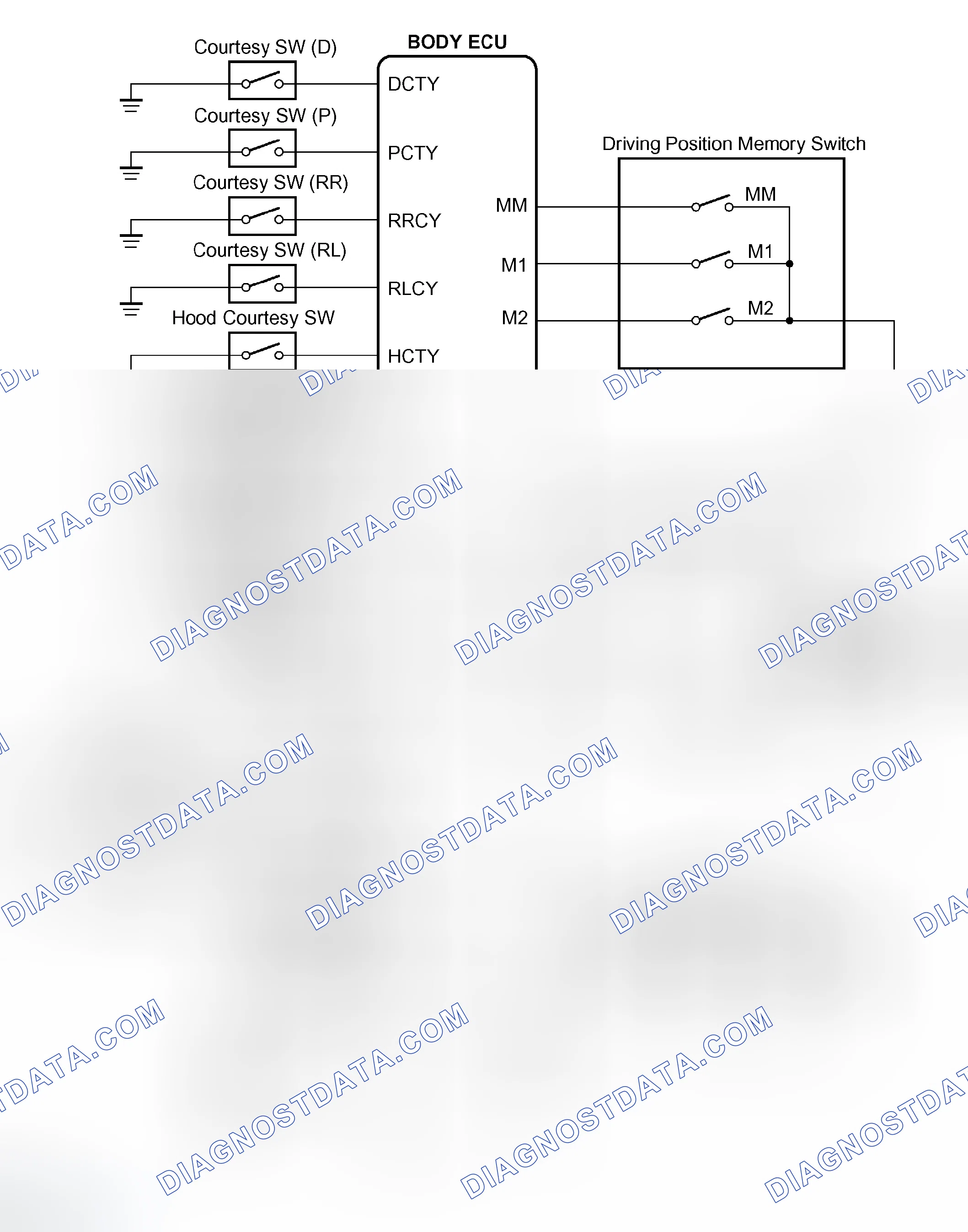 Scheme 36: SYSTEM DIAGRAM