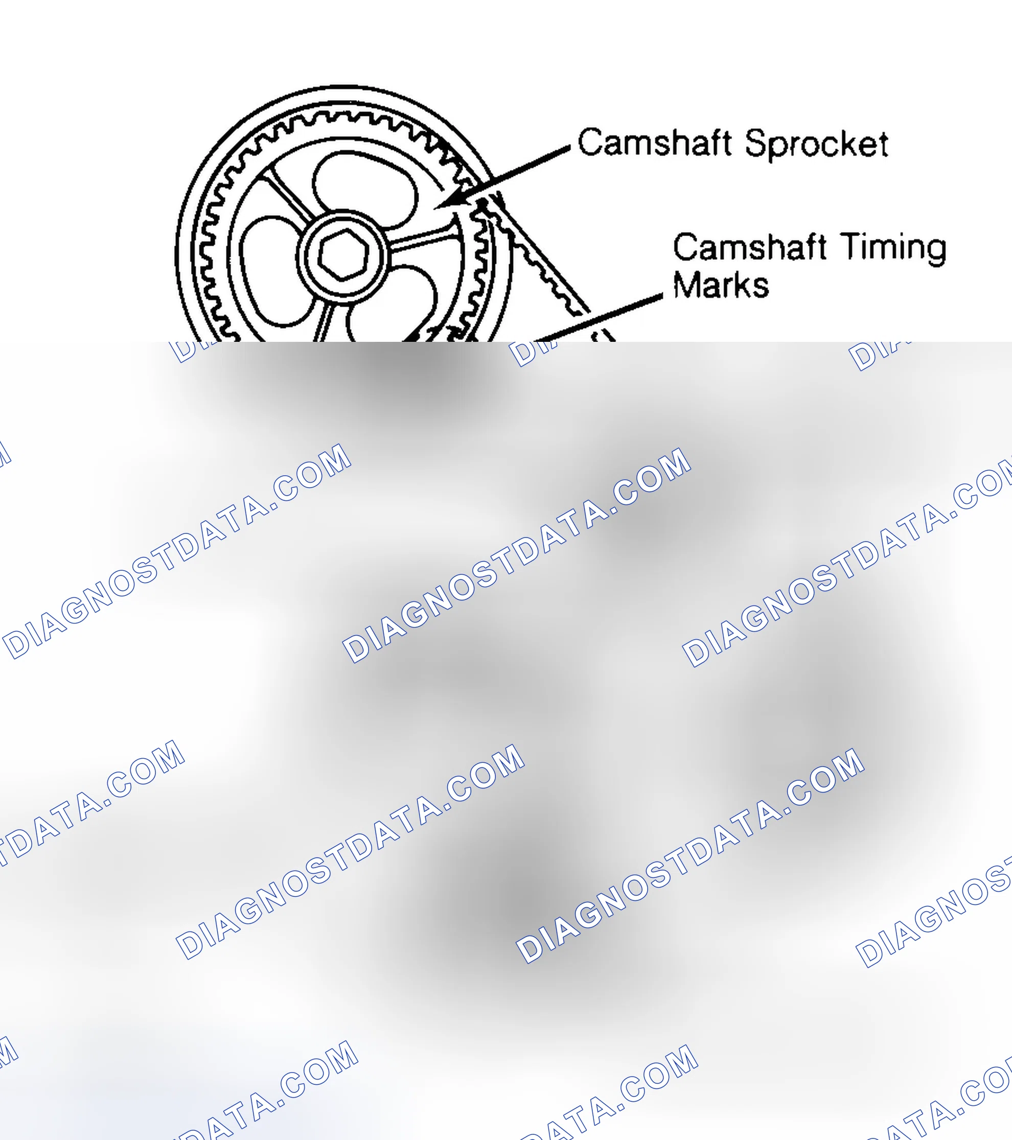 Scheme 29: Typical Camshaft Belt Sprocket Alignment