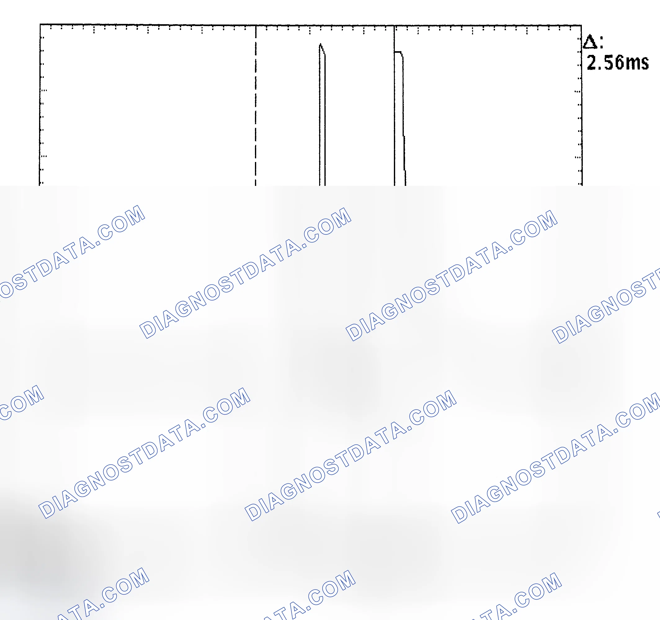 Scheme 27: Injector Bank - Known Good - Voltage Pattern