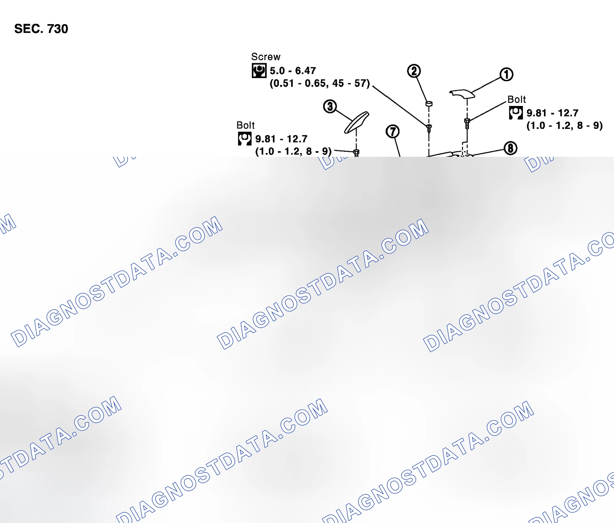 Scheme 14: Removal and Installation