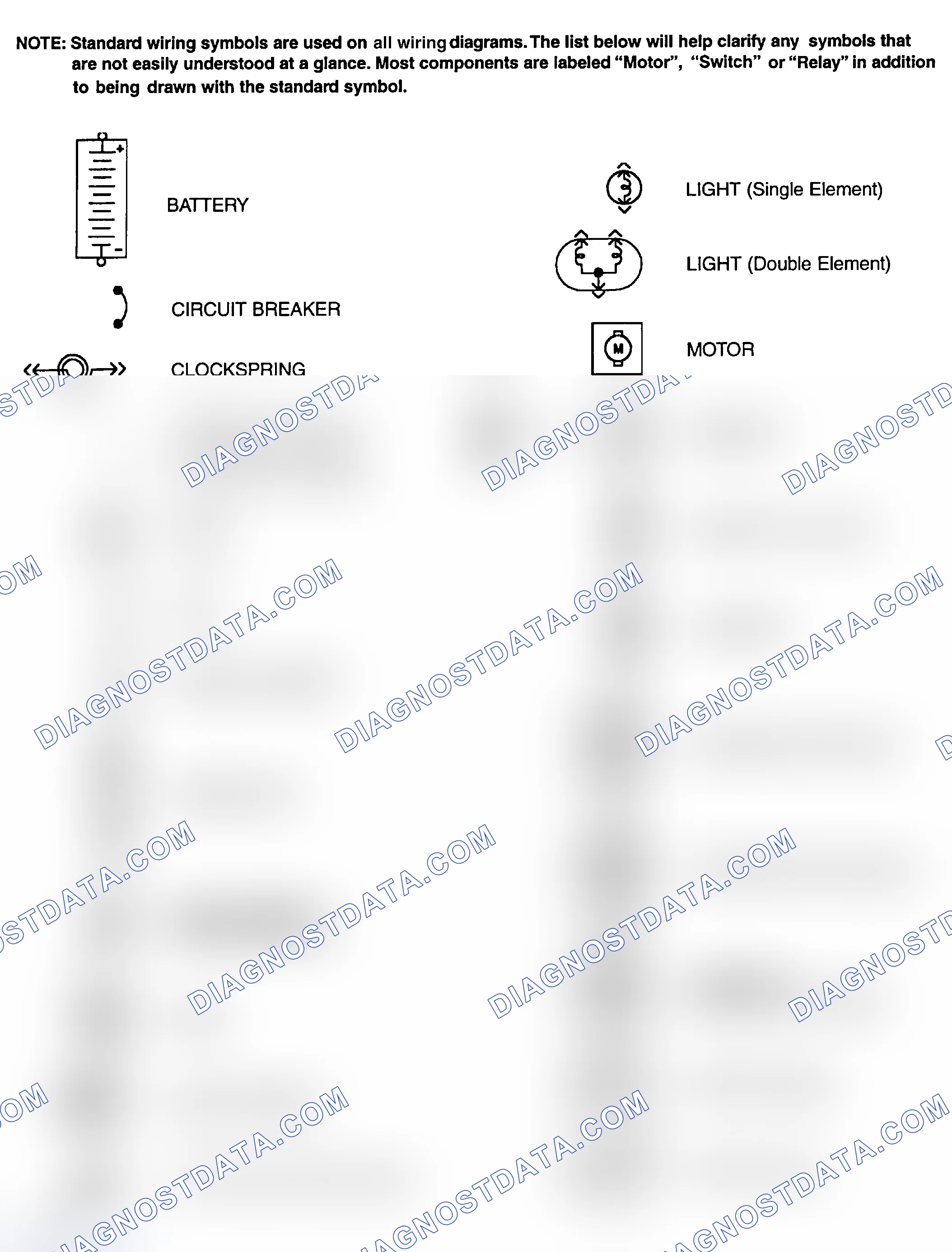 Scheme 1: Identifying Standard Wiring Diagram Symbols