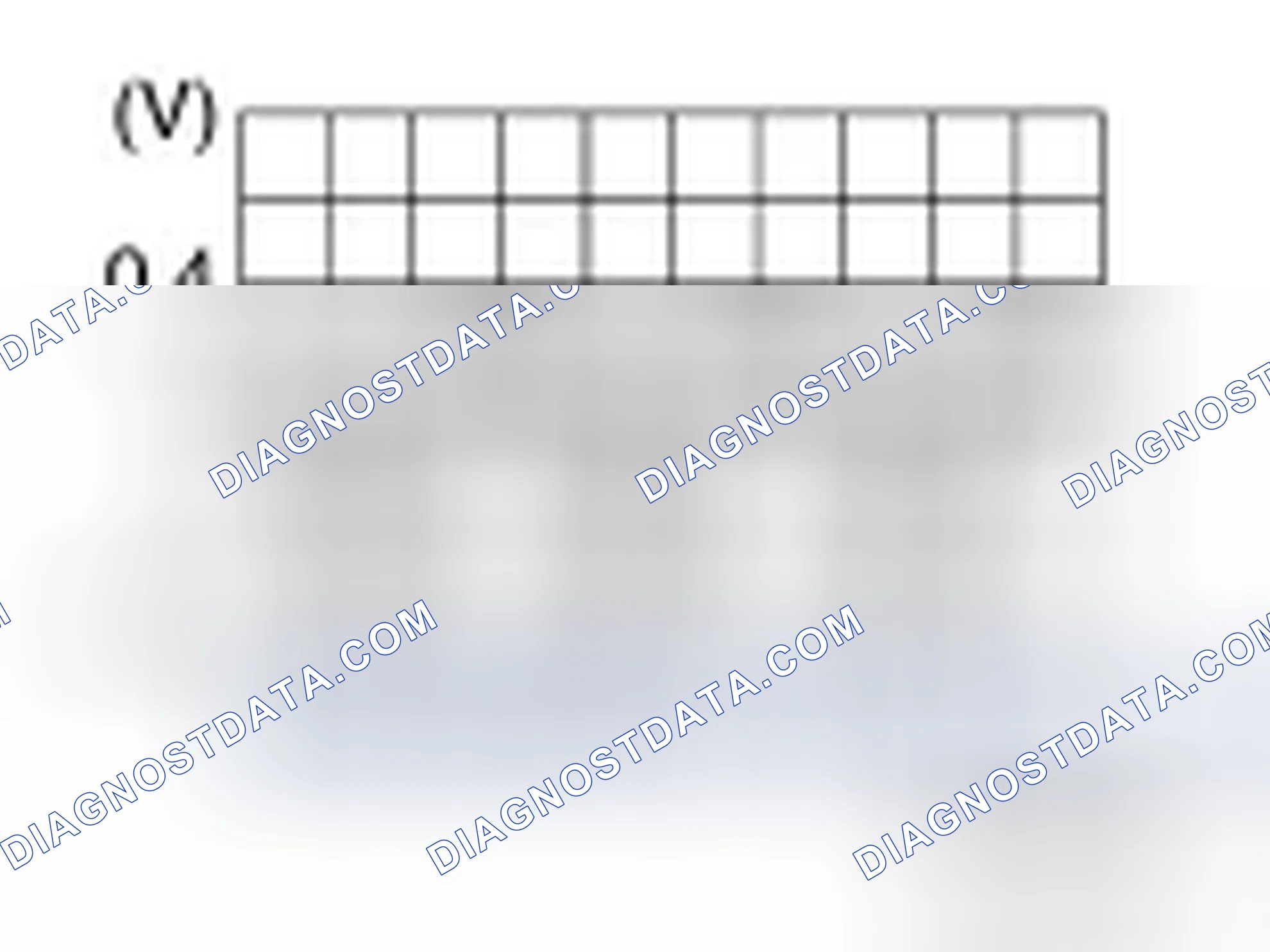 Scheme 41: Diagnosis Procedure