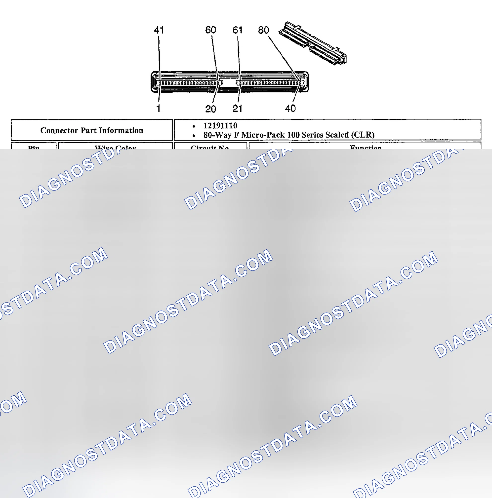 Scheme 68