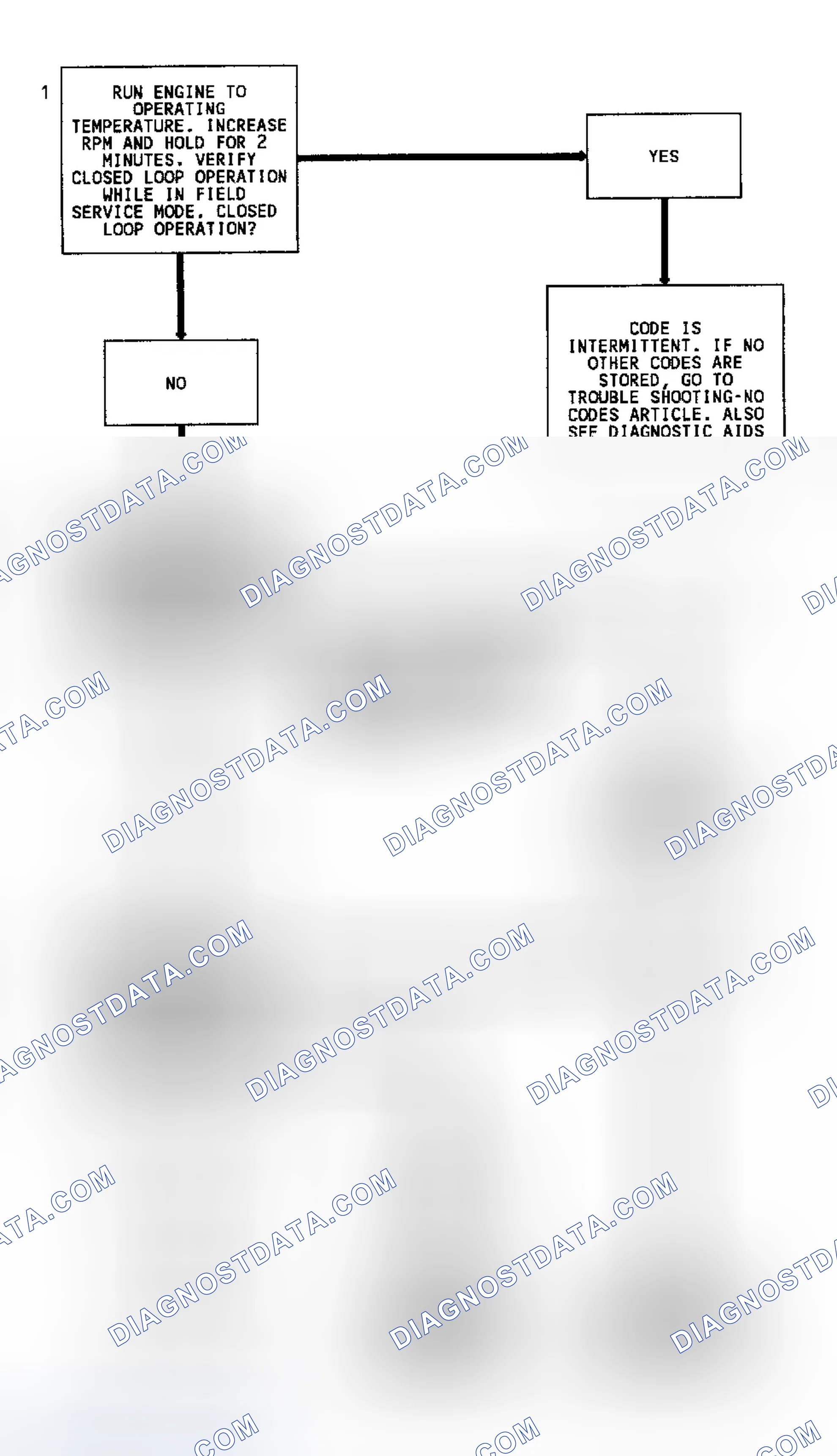 Scheme 112