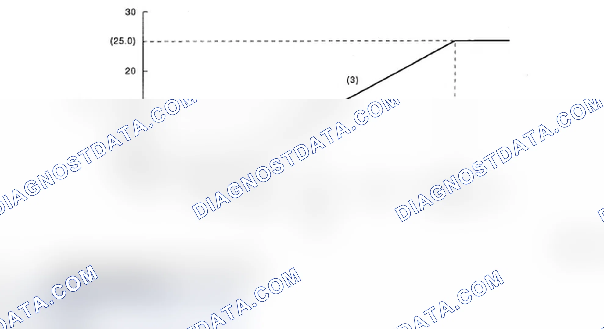 Scheme 304: Judgment Graph