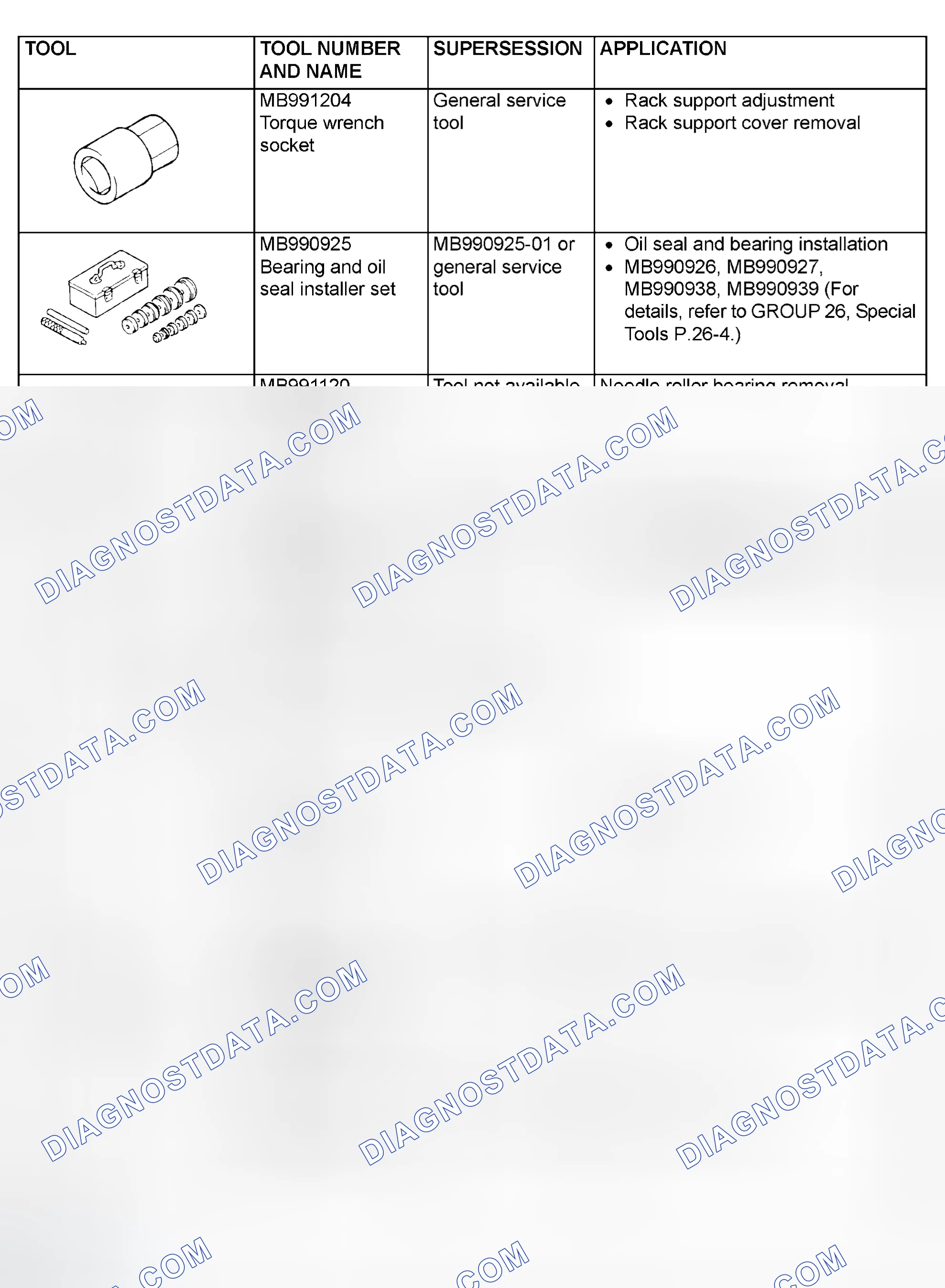 Scheme 113