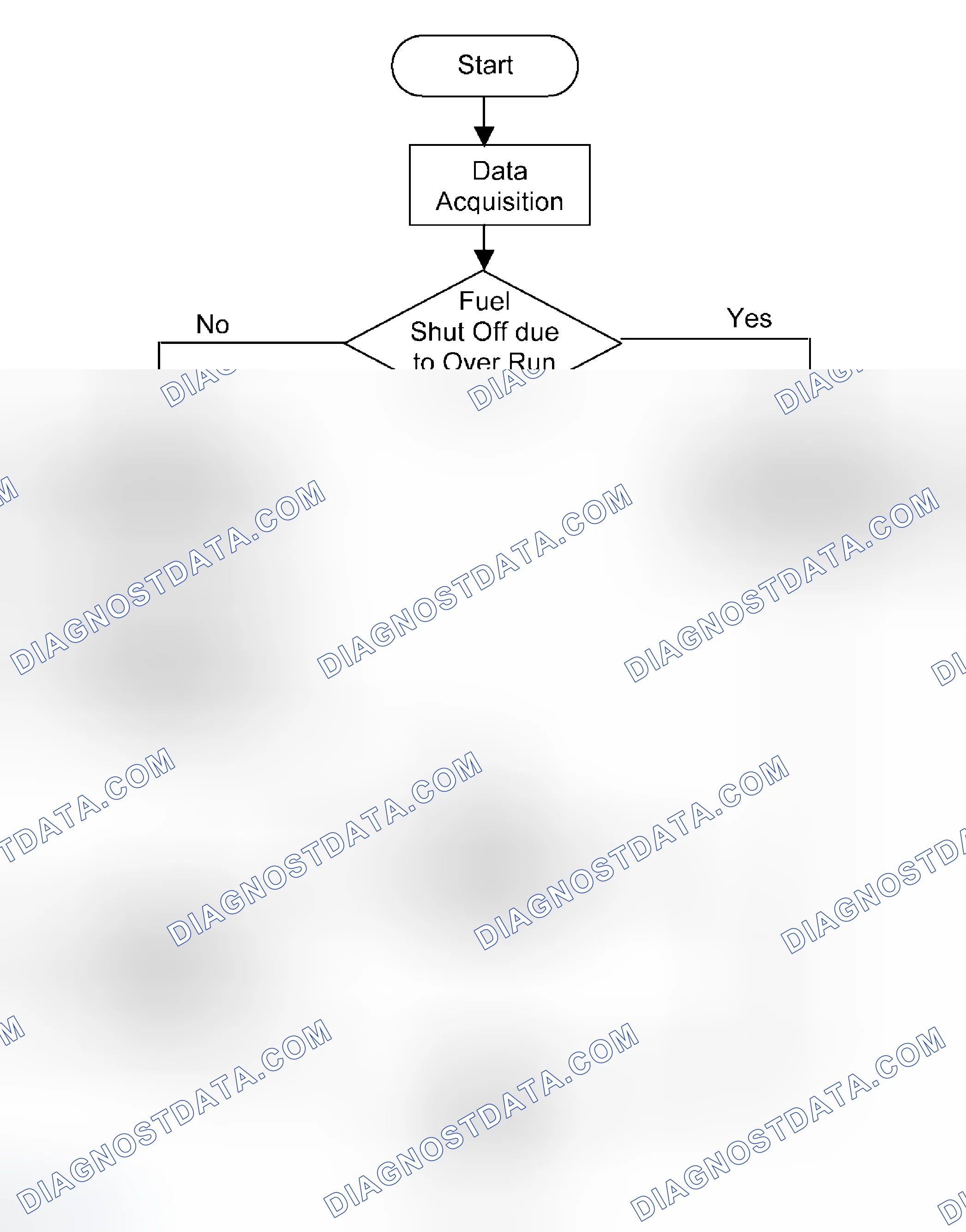Scheme 38