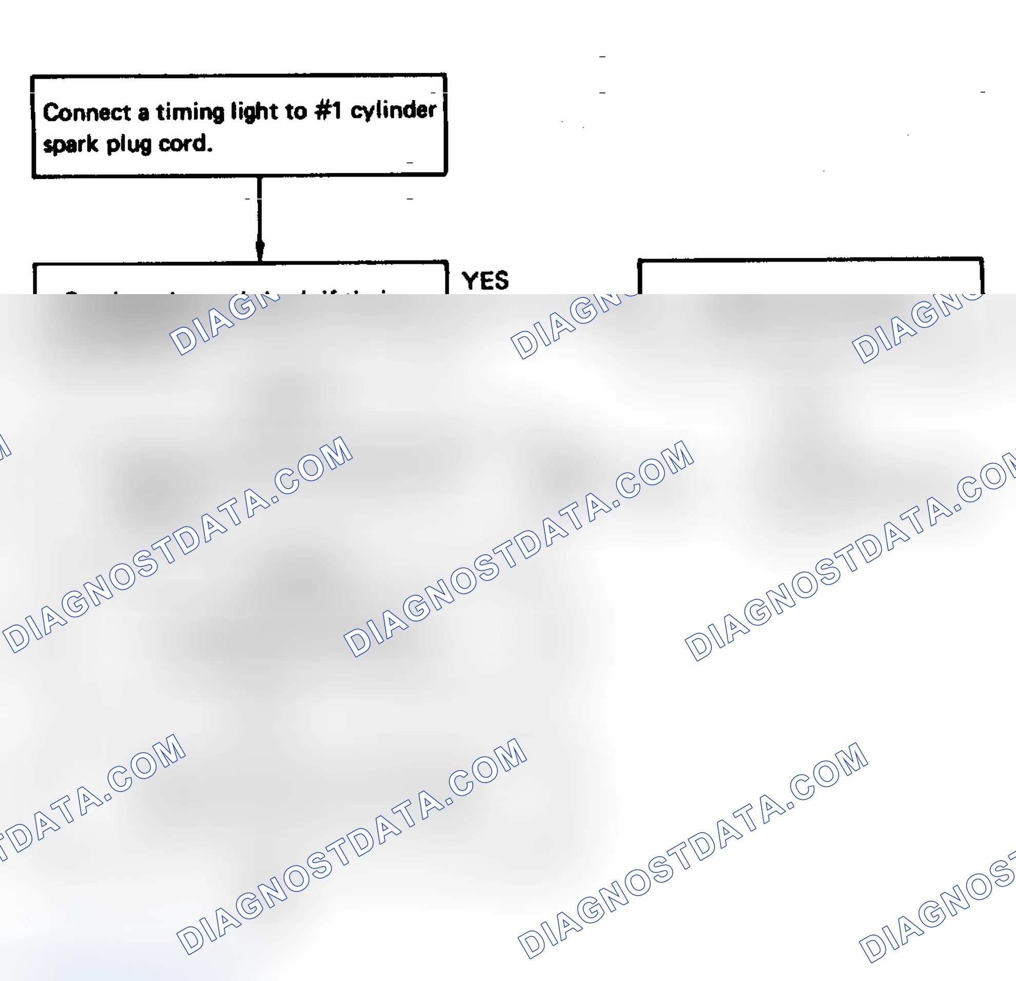 Scheme 7