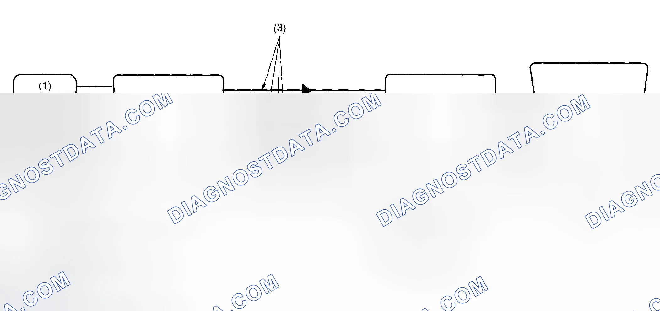 Scheme 1: CONVENTIONAL COMMUNICATION