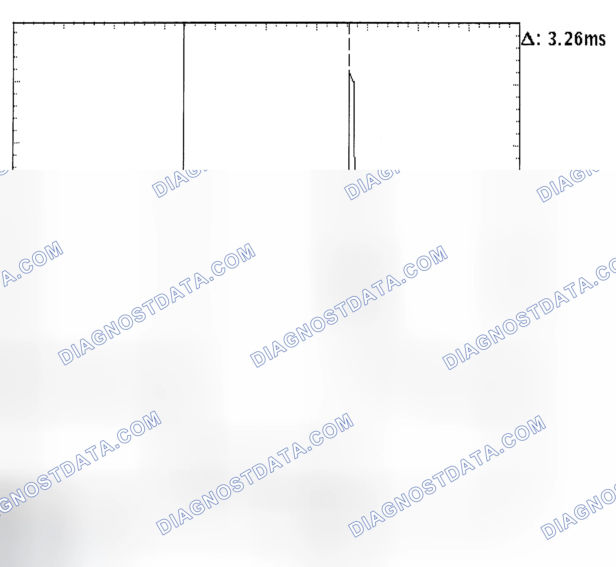 Scheme 22: Injector Bank - Known Good - Voltage Pattern