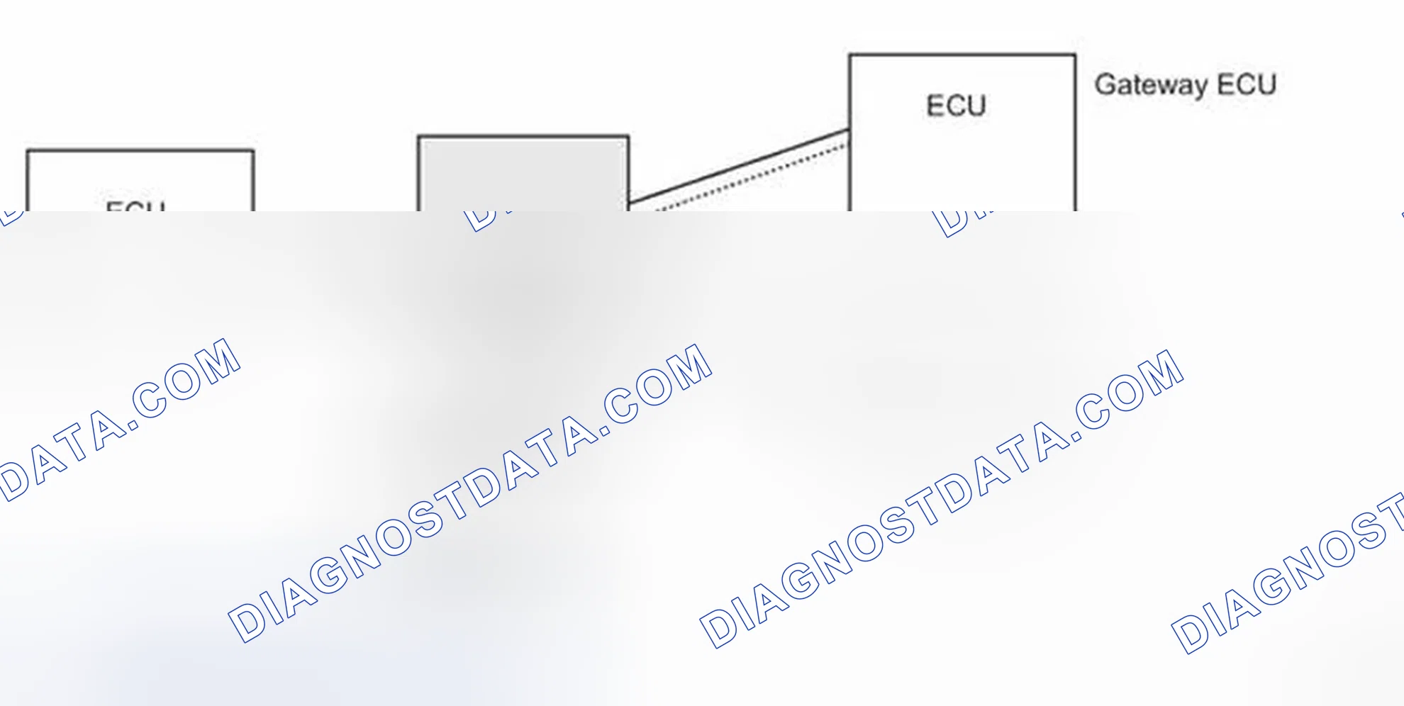 Scheme 139: SYSTEM DESCRIPTION