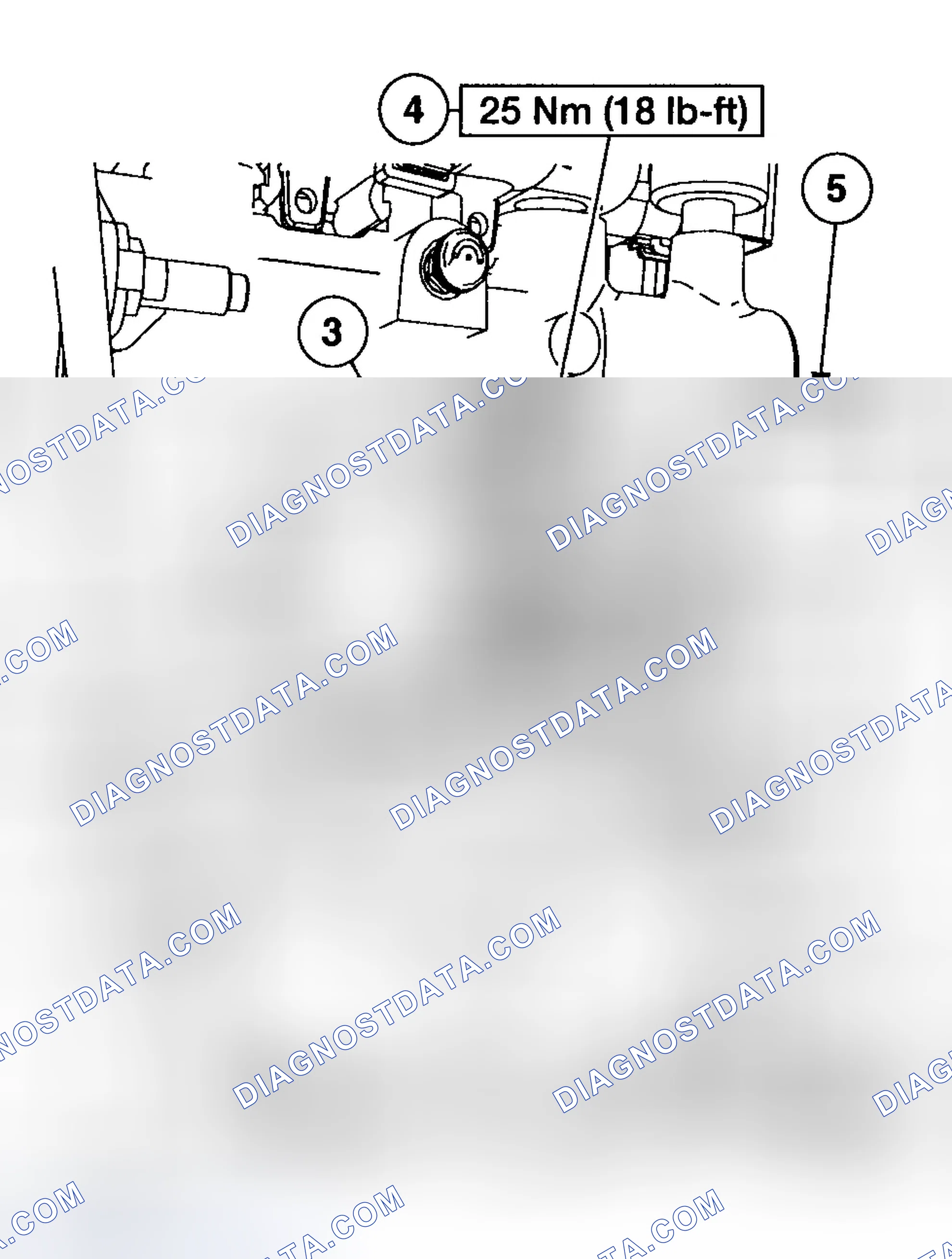 Scheme 29: Removal & Installation