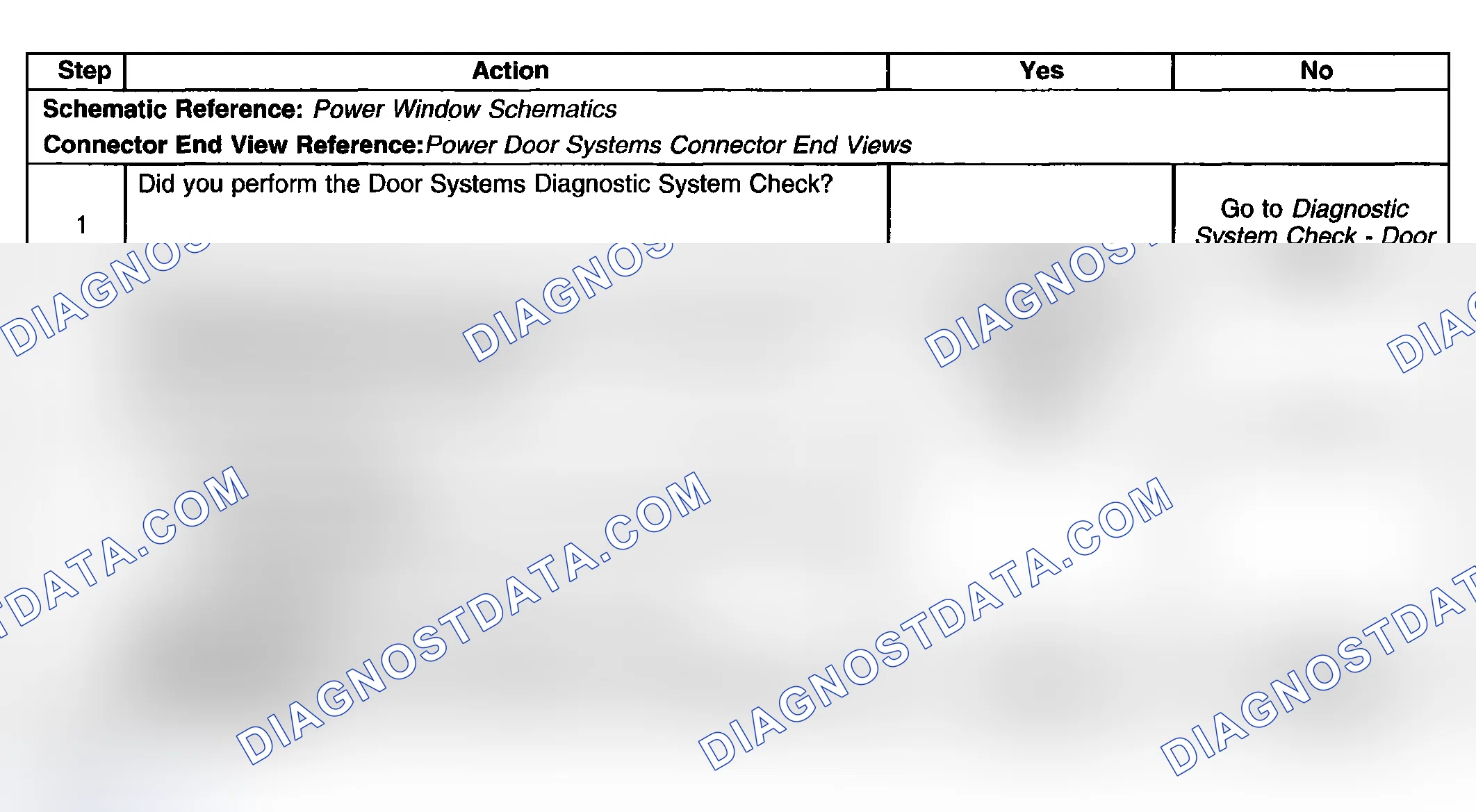 Scheme 124: Power Windows Inoperative - Express Down Function