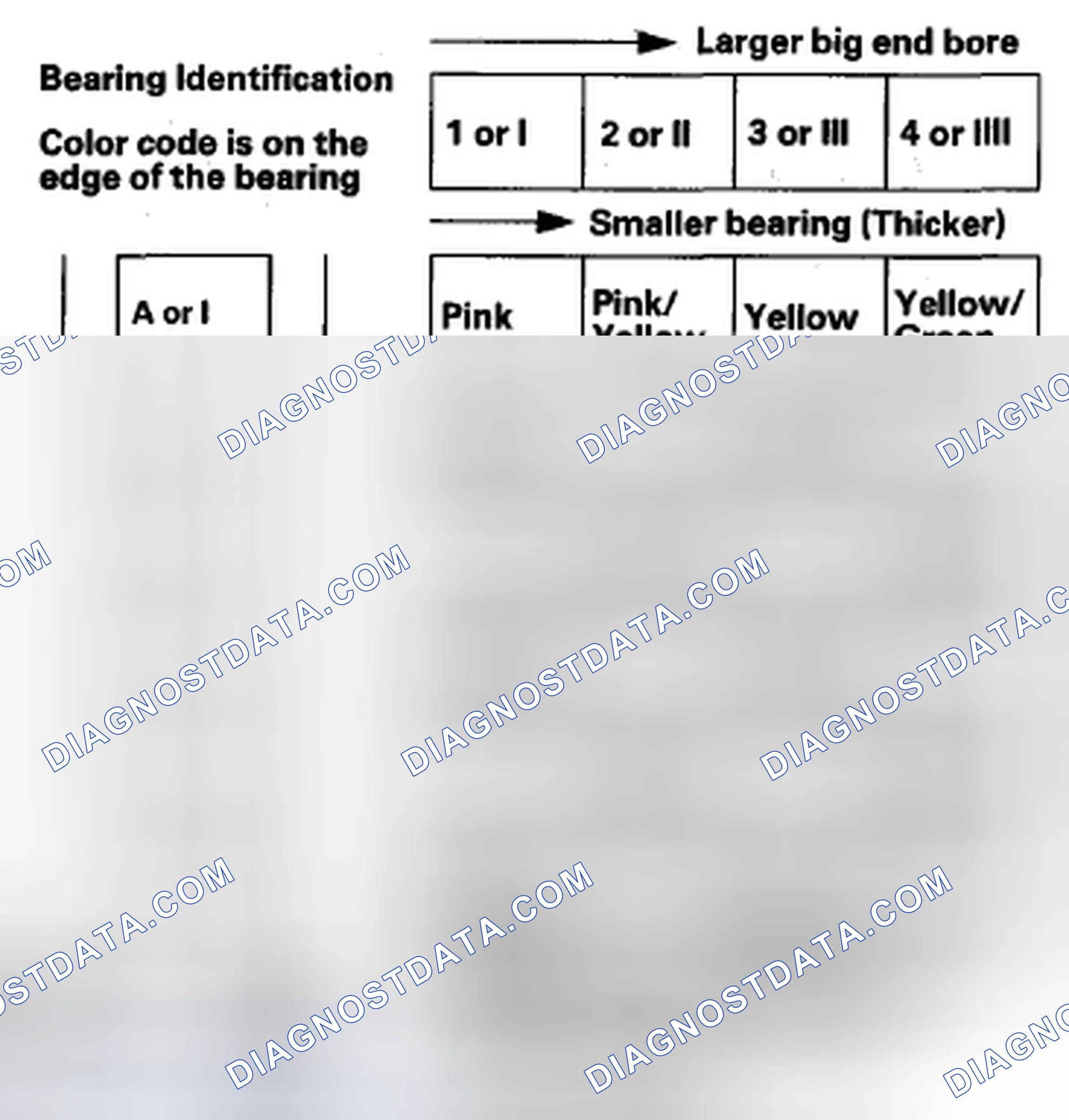 Scheme 330